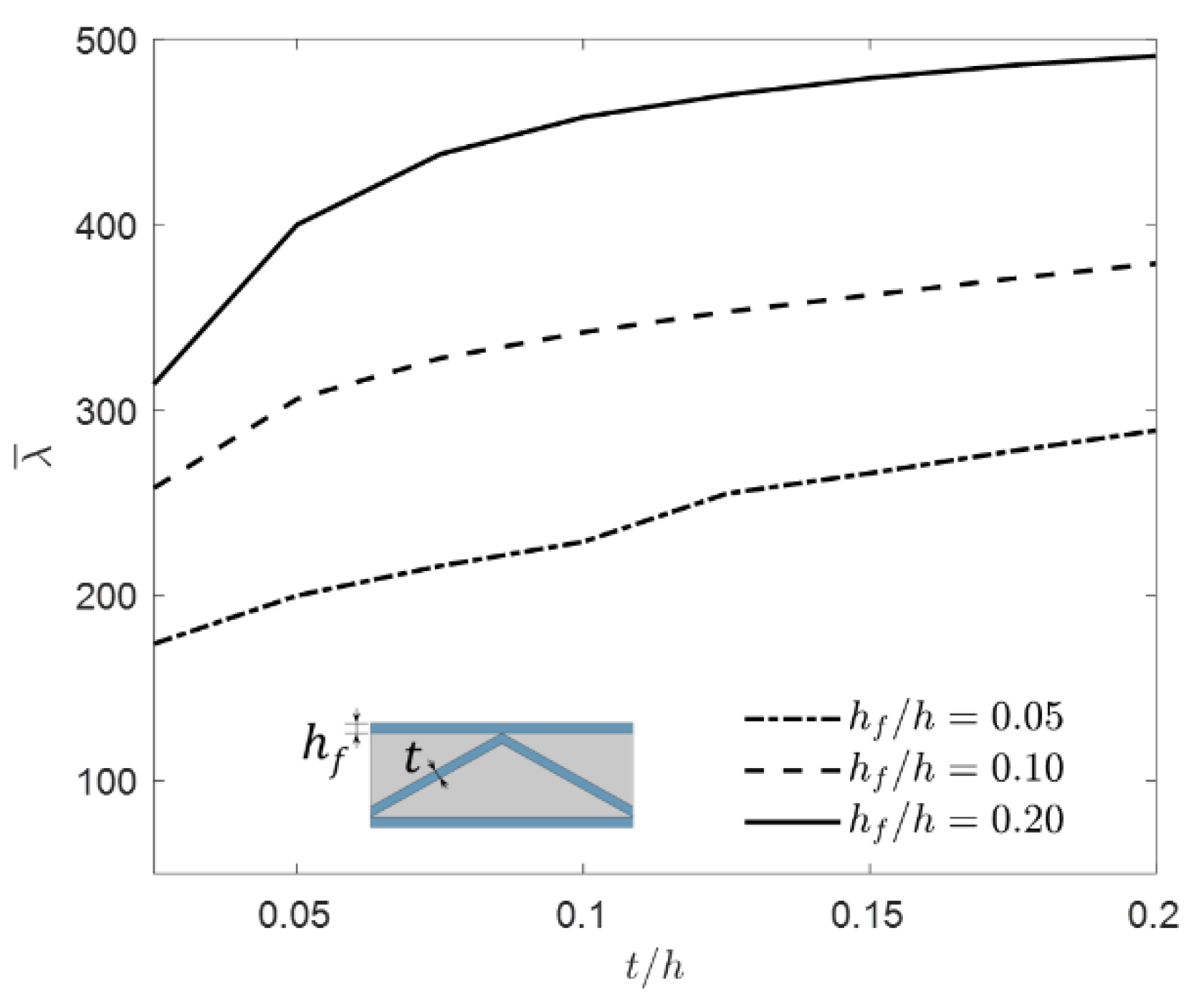 Applsci 10 02790 g012 Applsci 10 02790 g012