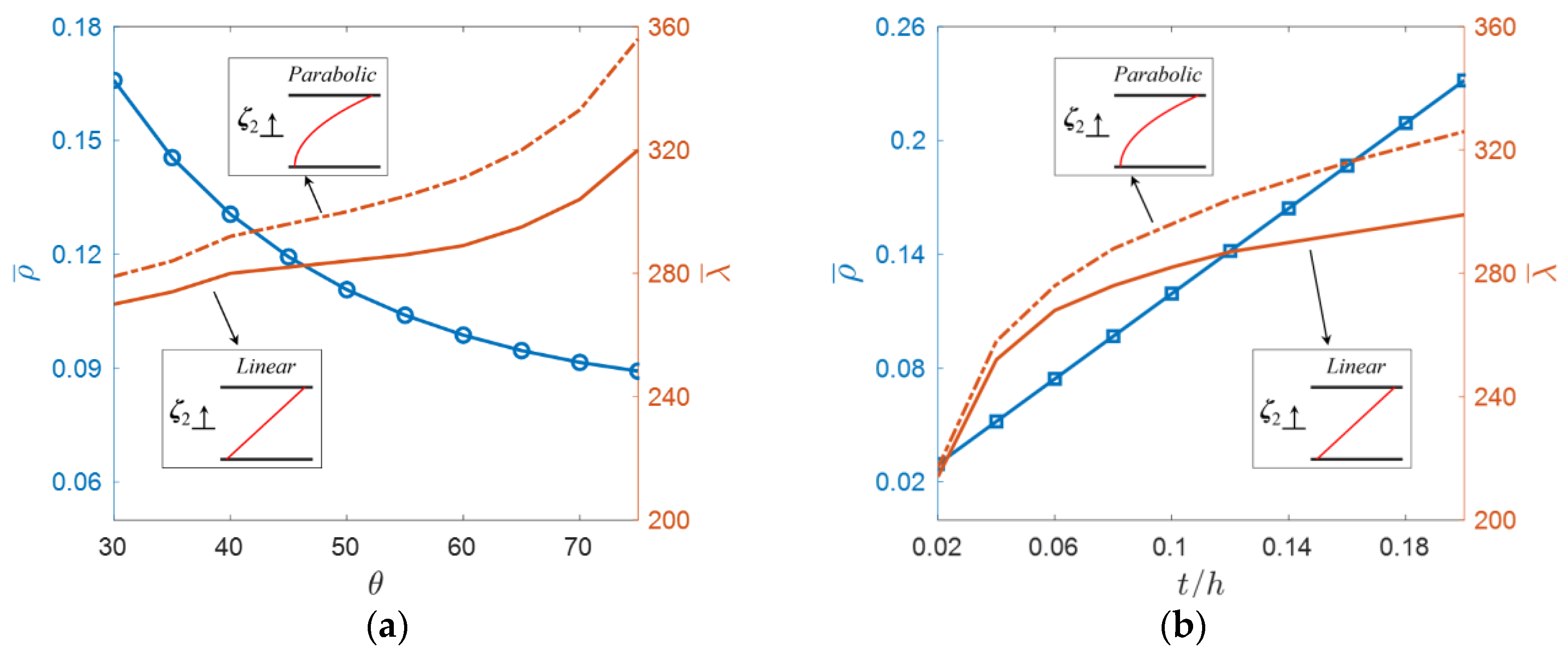 Applsci 10 02790 g013 Applsci 10 02790 g013