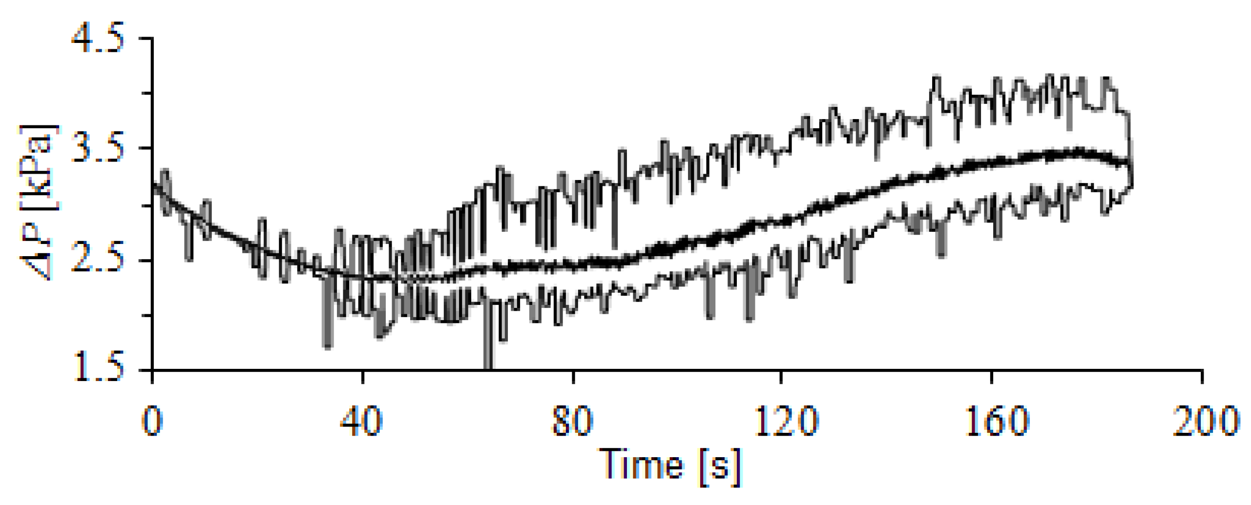 Applsci 10 02792 g002