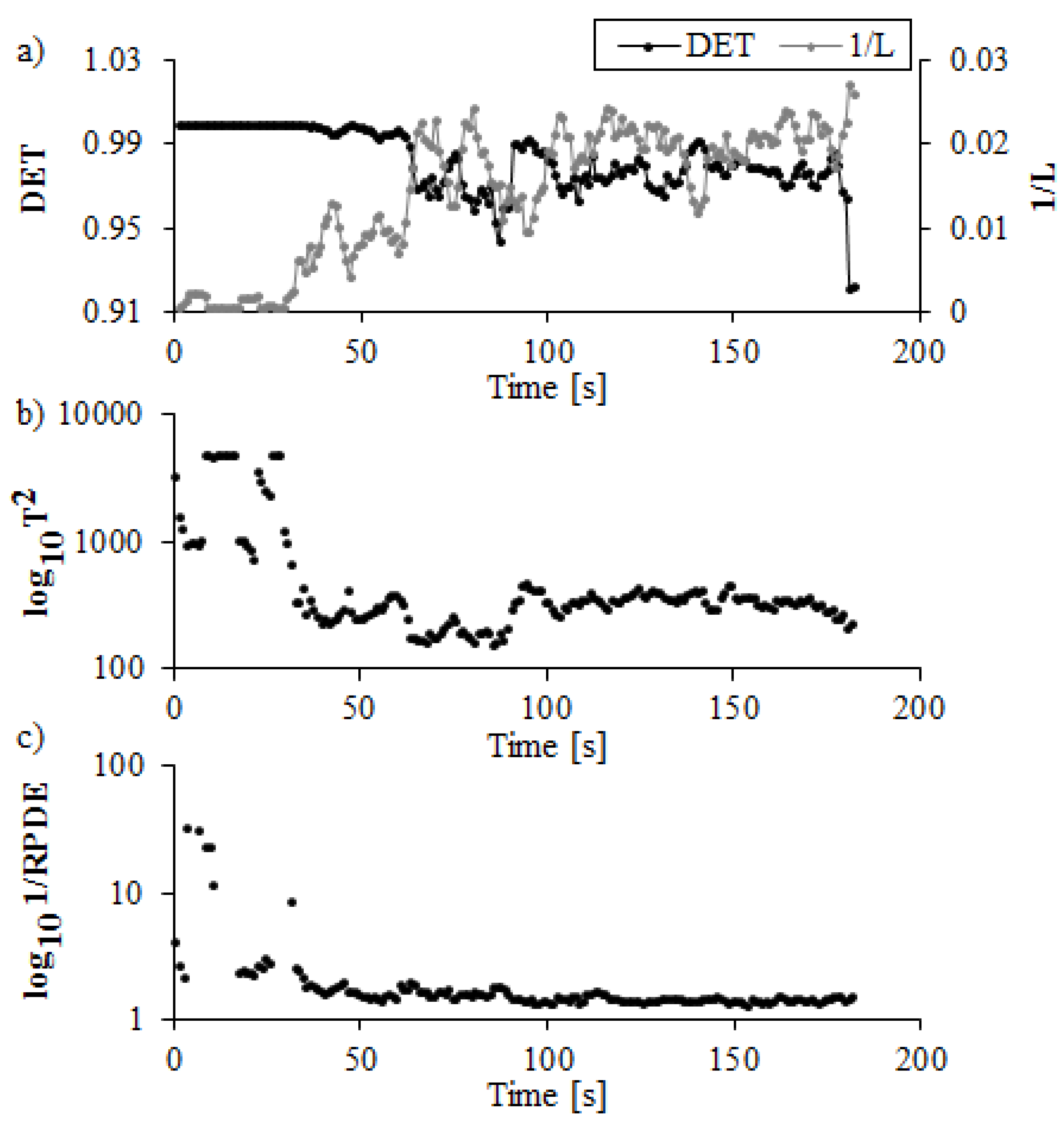 Applsci 10 02792 g005