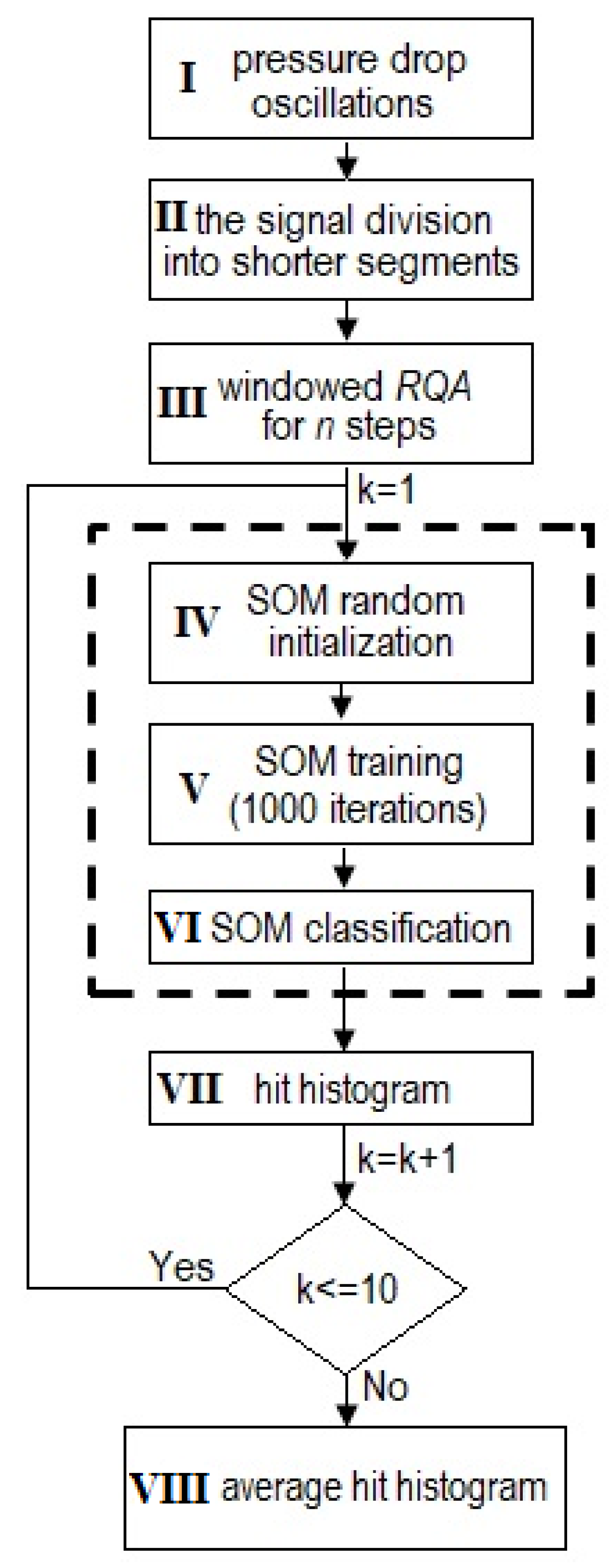 Applsci 10 02792 g006