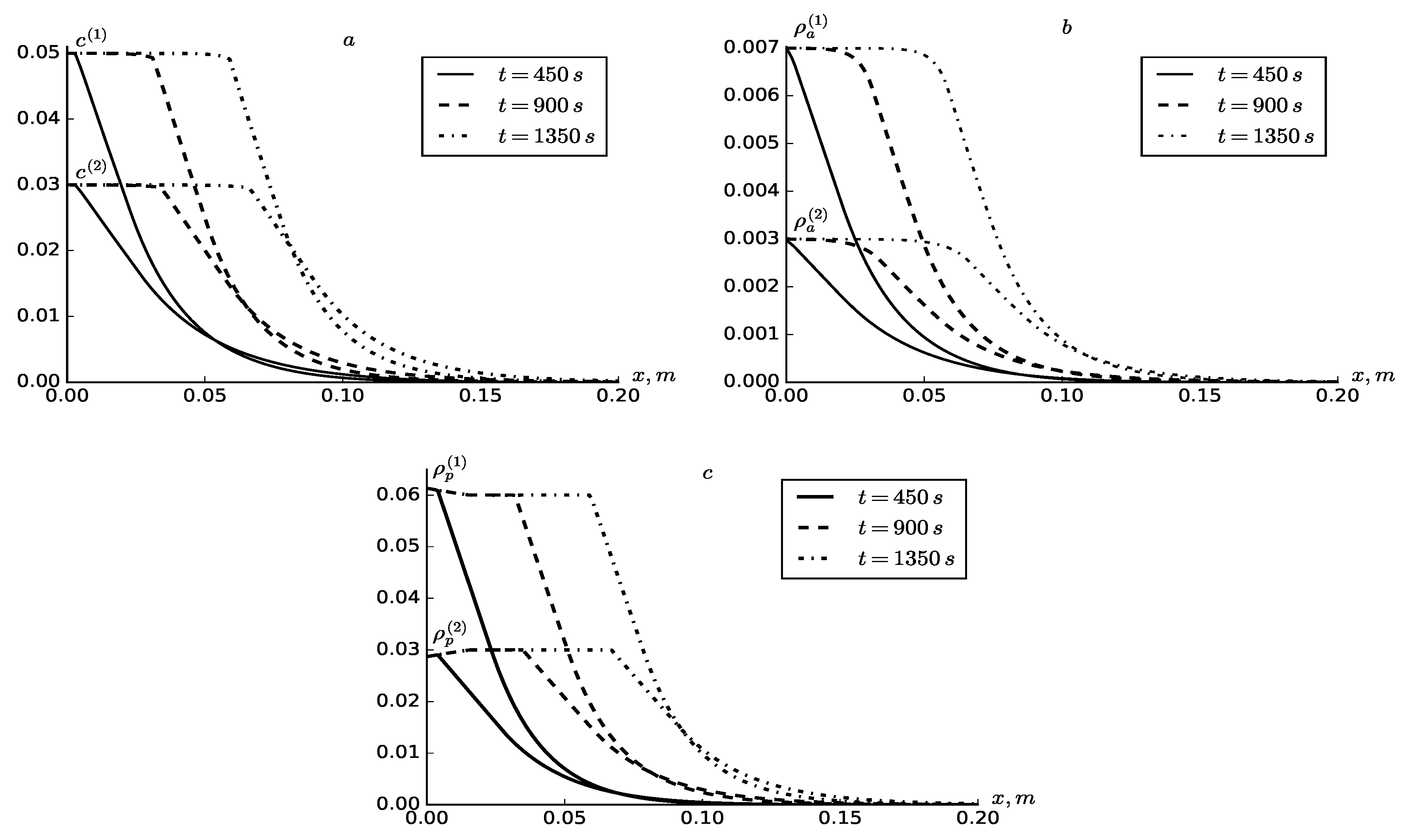 Applsci 10 02793 g002