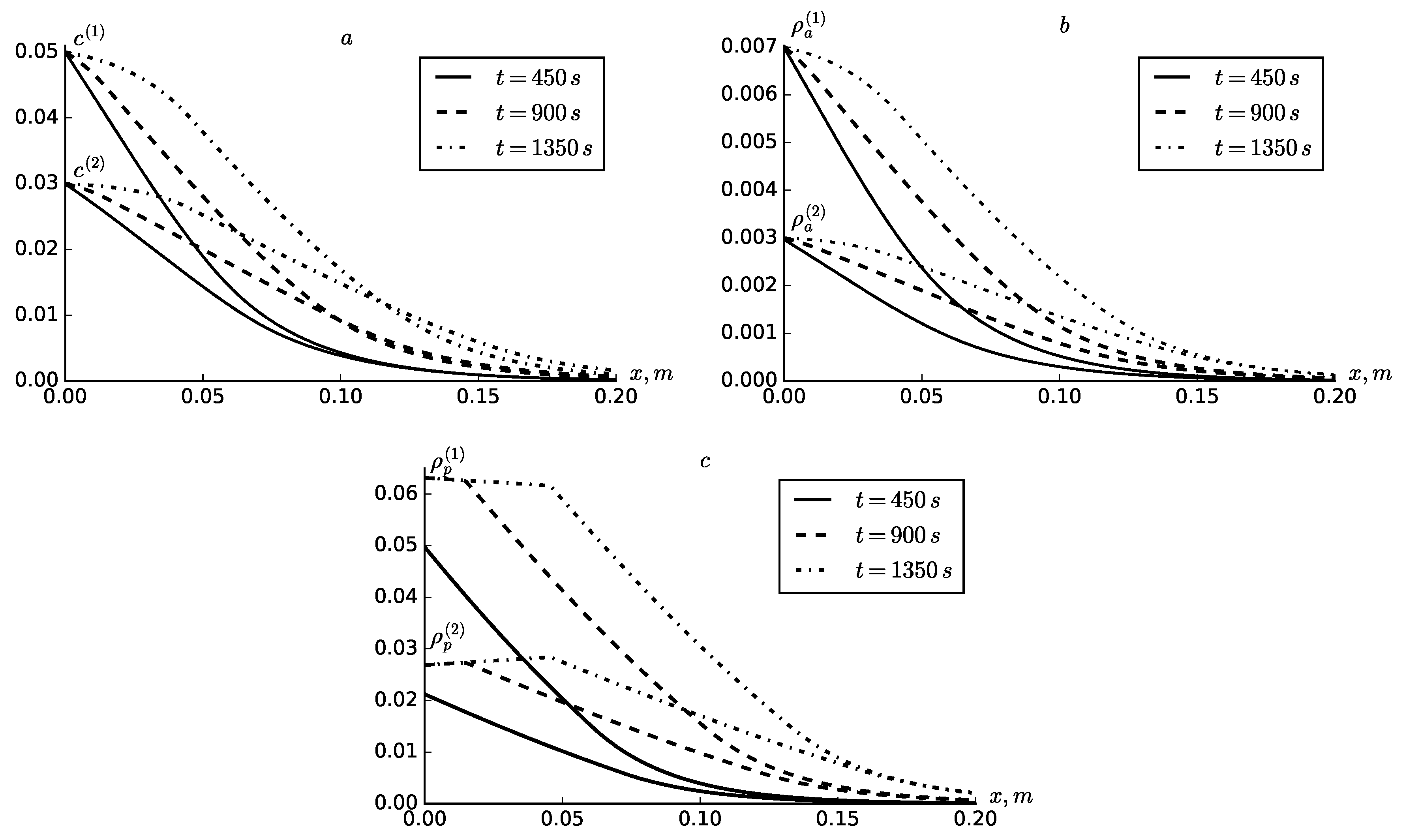 Applsci 10 02793 g003