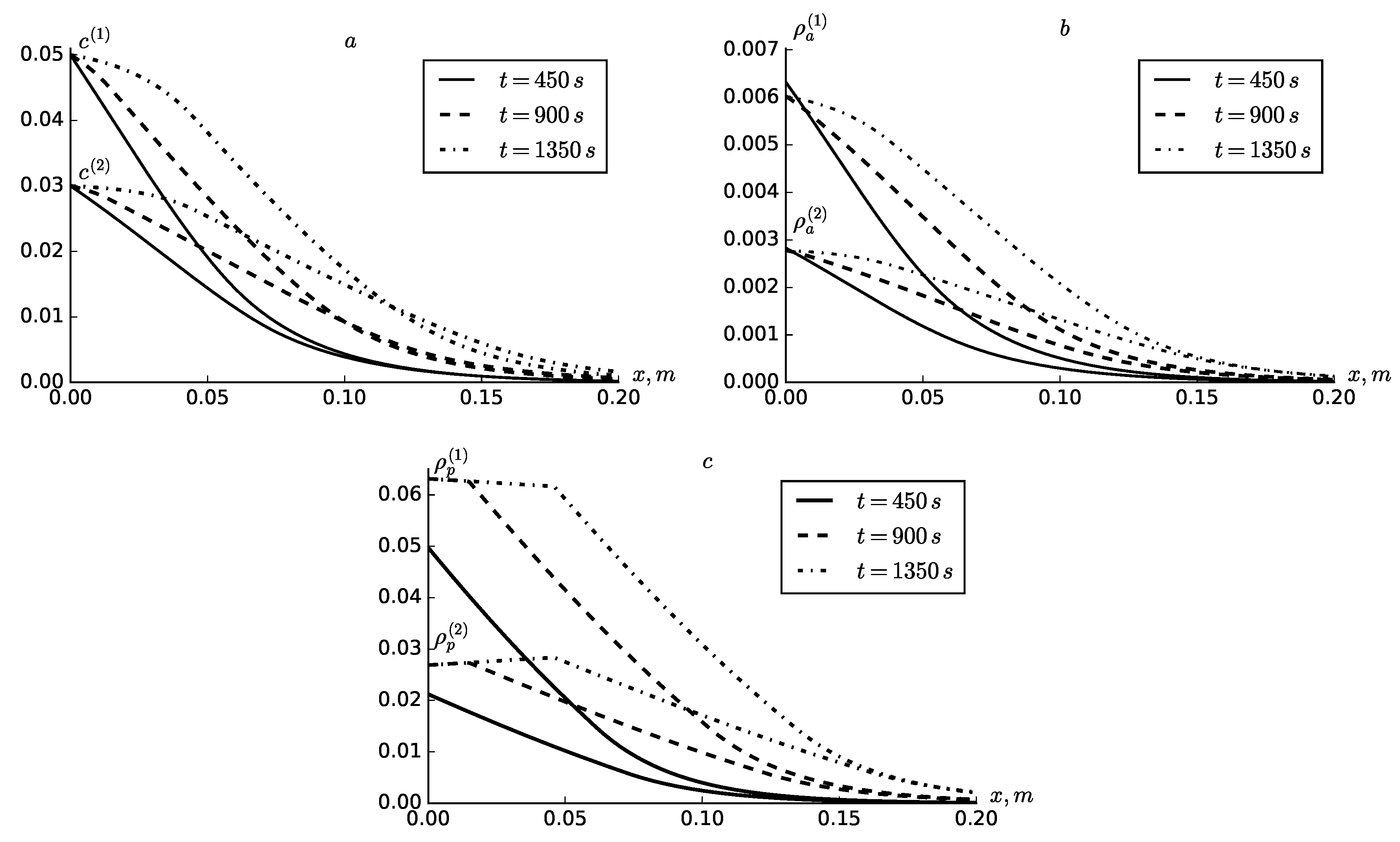 Applsci 10 02793 g004