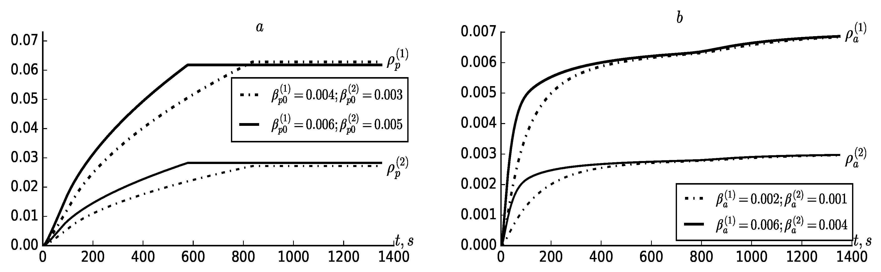 Applsci 10 02793 g007