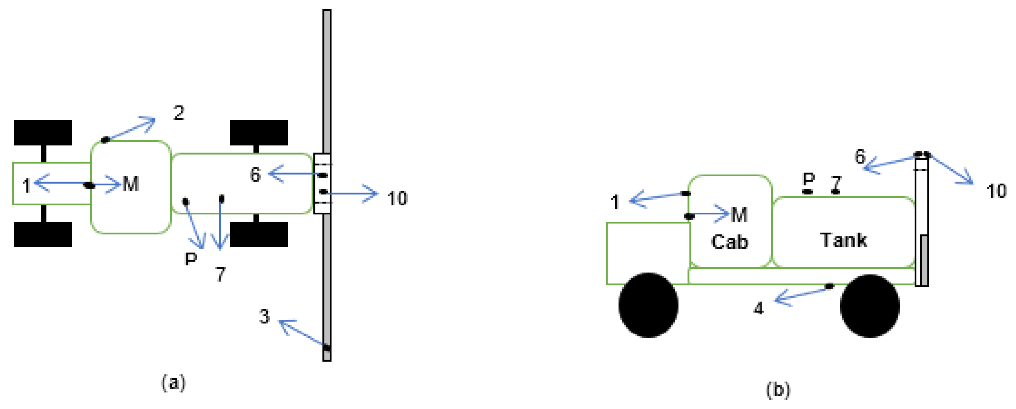 Applsci 10 02794 g002