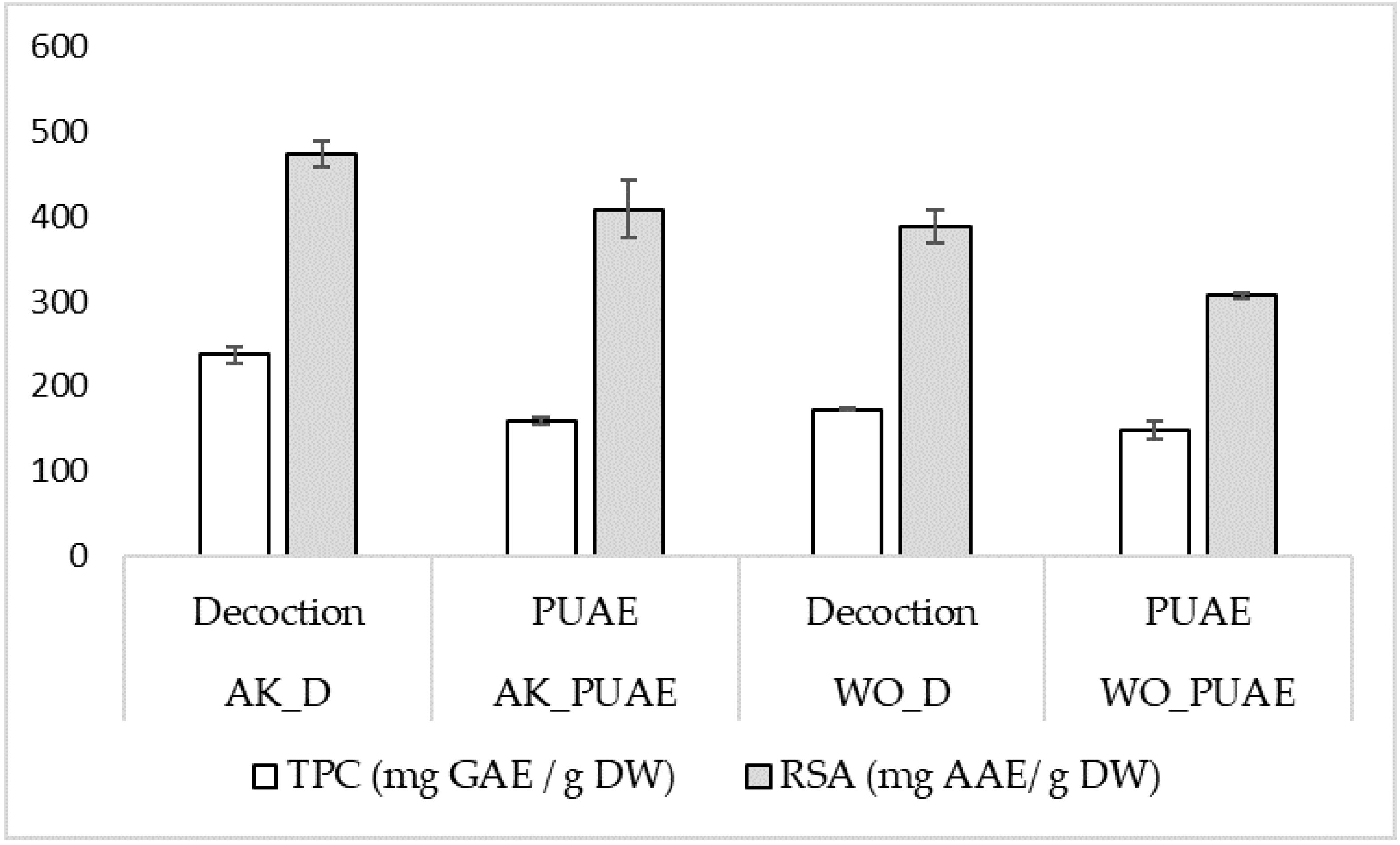 Applsci 10 02795 g001 Applsci 10 02795 g001