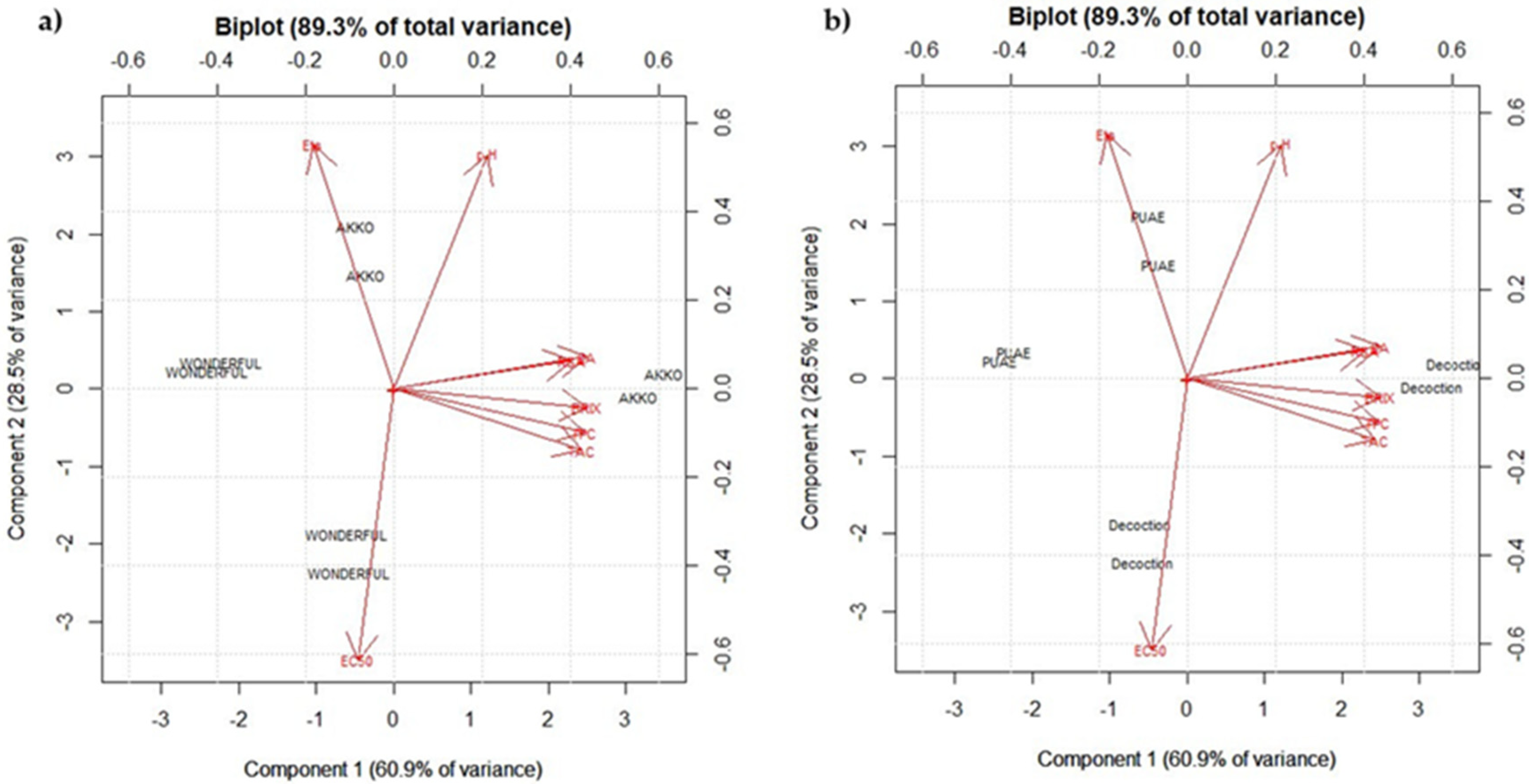 Applsci 10 02795 g004 Applsci 10 02795 g004