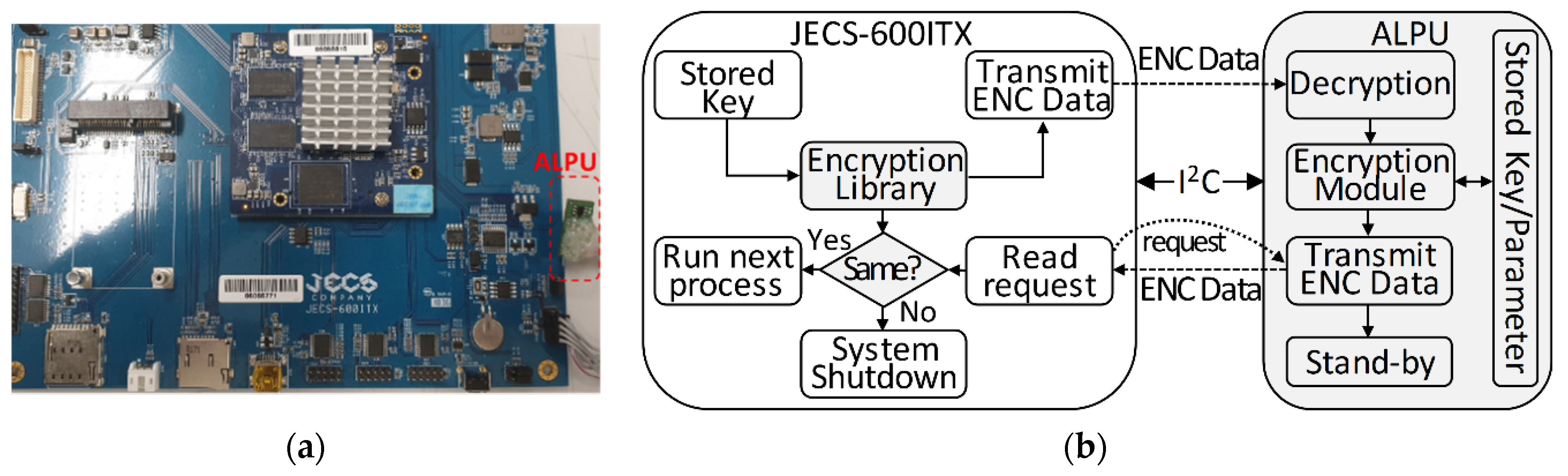 Applsci 10 02796 g003