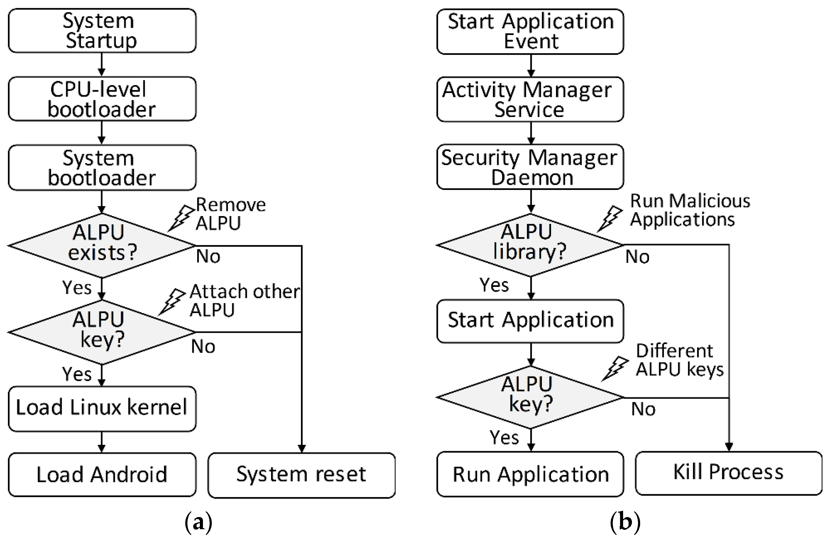Applsci 10 02796 g004