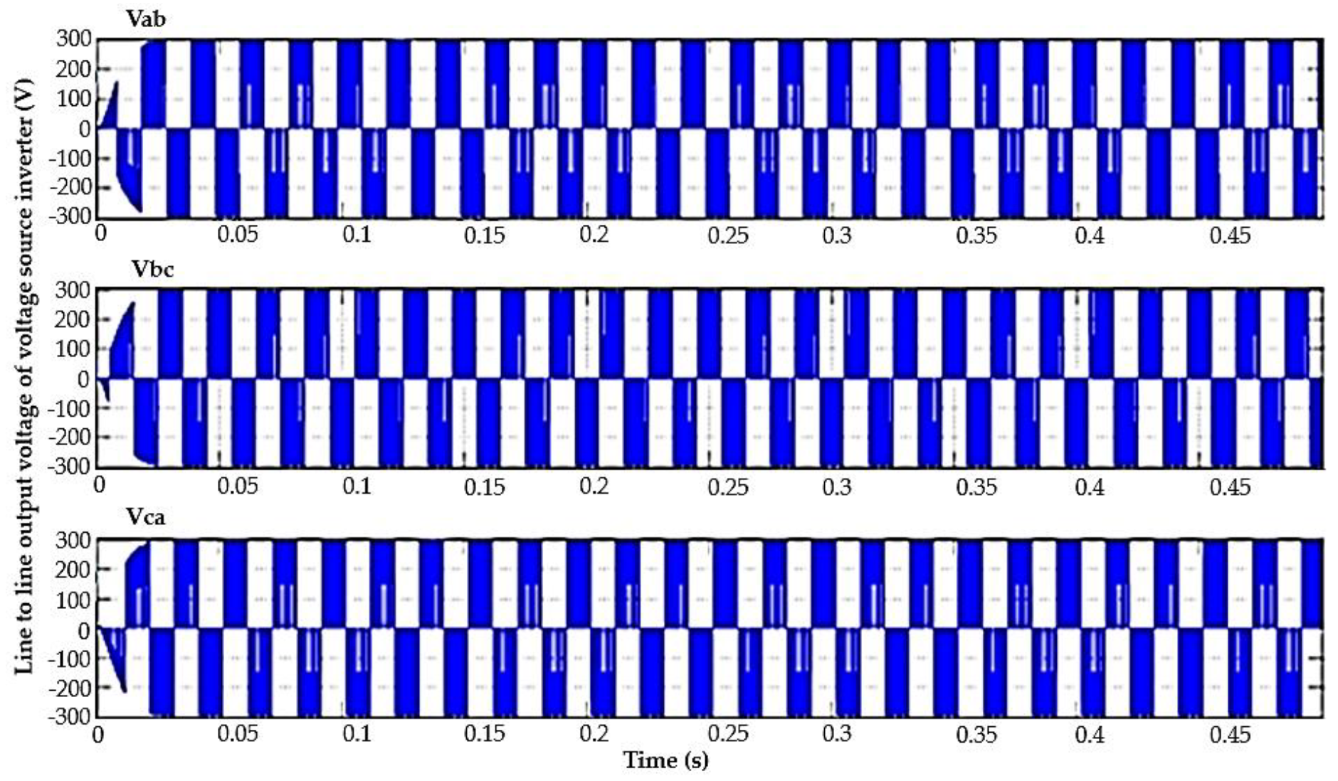 Applsci 10 02797 g007 Applsci 10 02797 g007