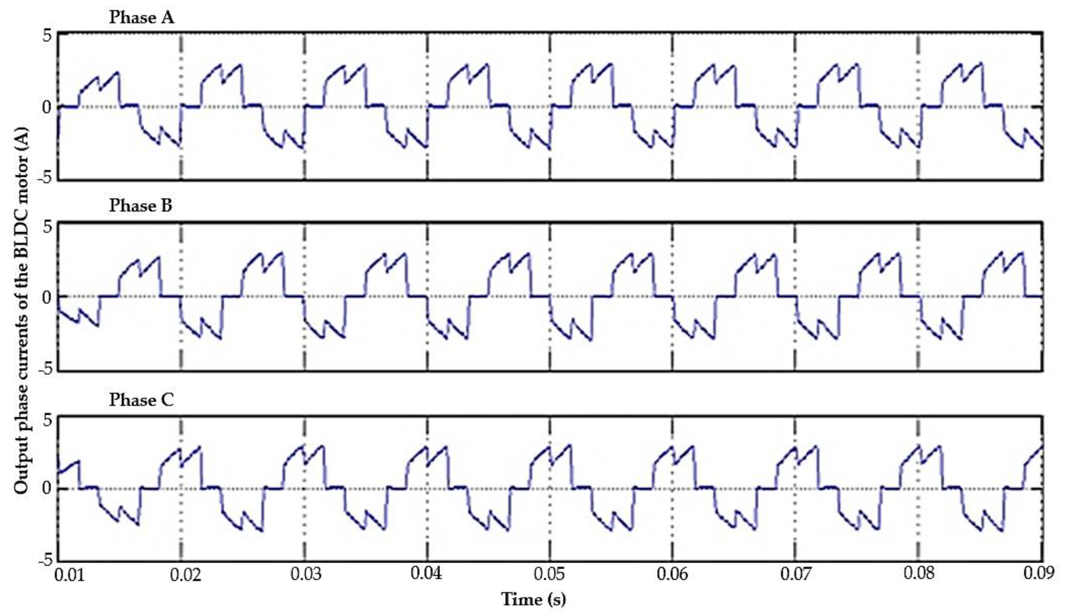 Applsci 10 02797 g008 Applsci 10 02797 g008