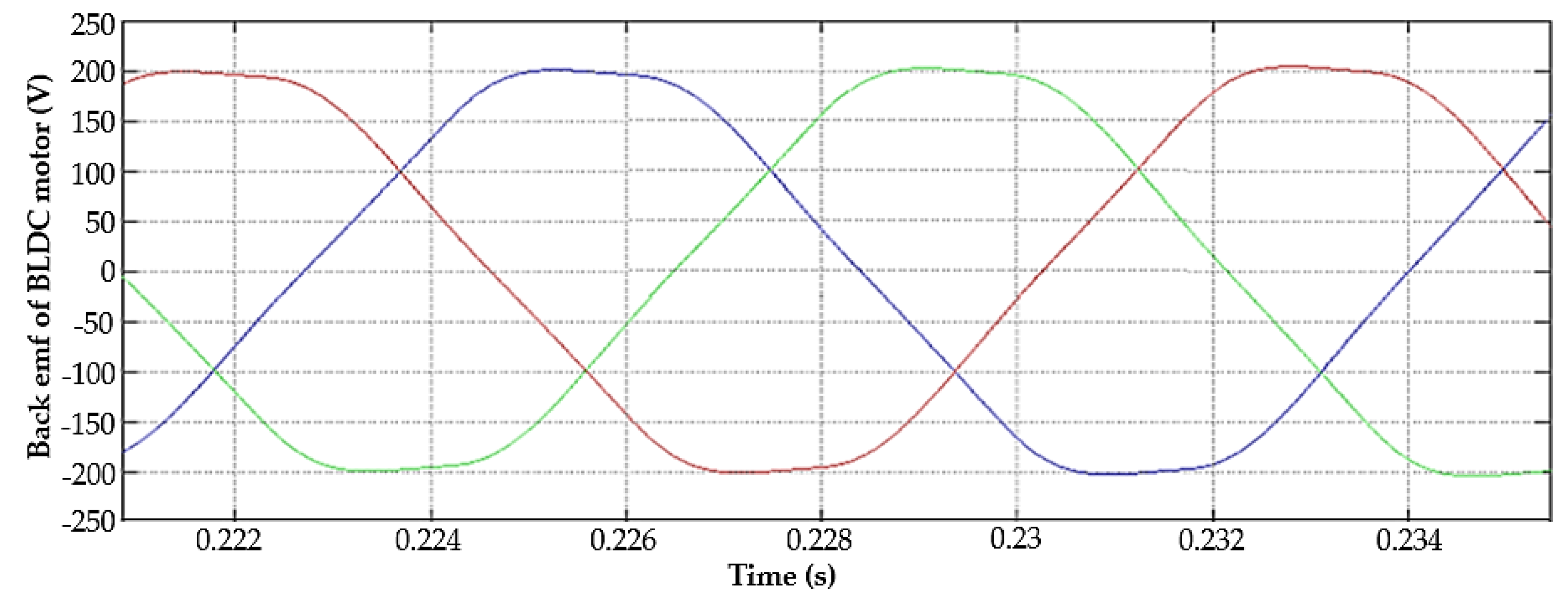 Applsci 10 02797 g009 Applsci 10 02797 g009