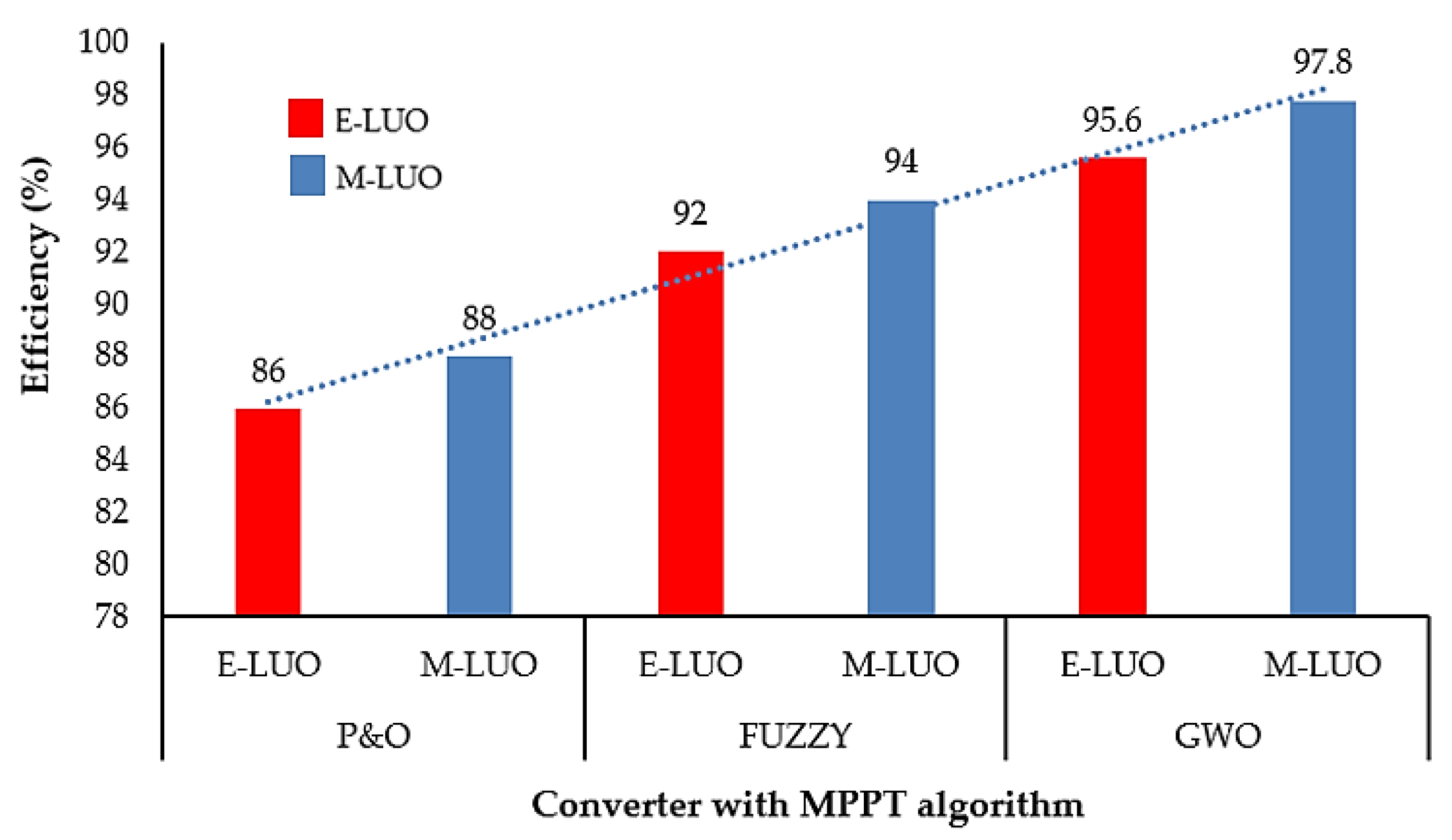 Applsci 10 02797 g014 Applsci 10 02797 g014