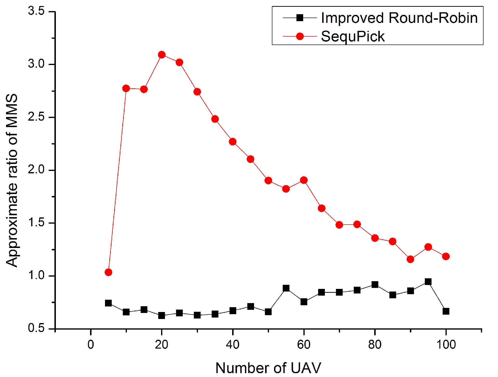 Applsci 10 02798 g005