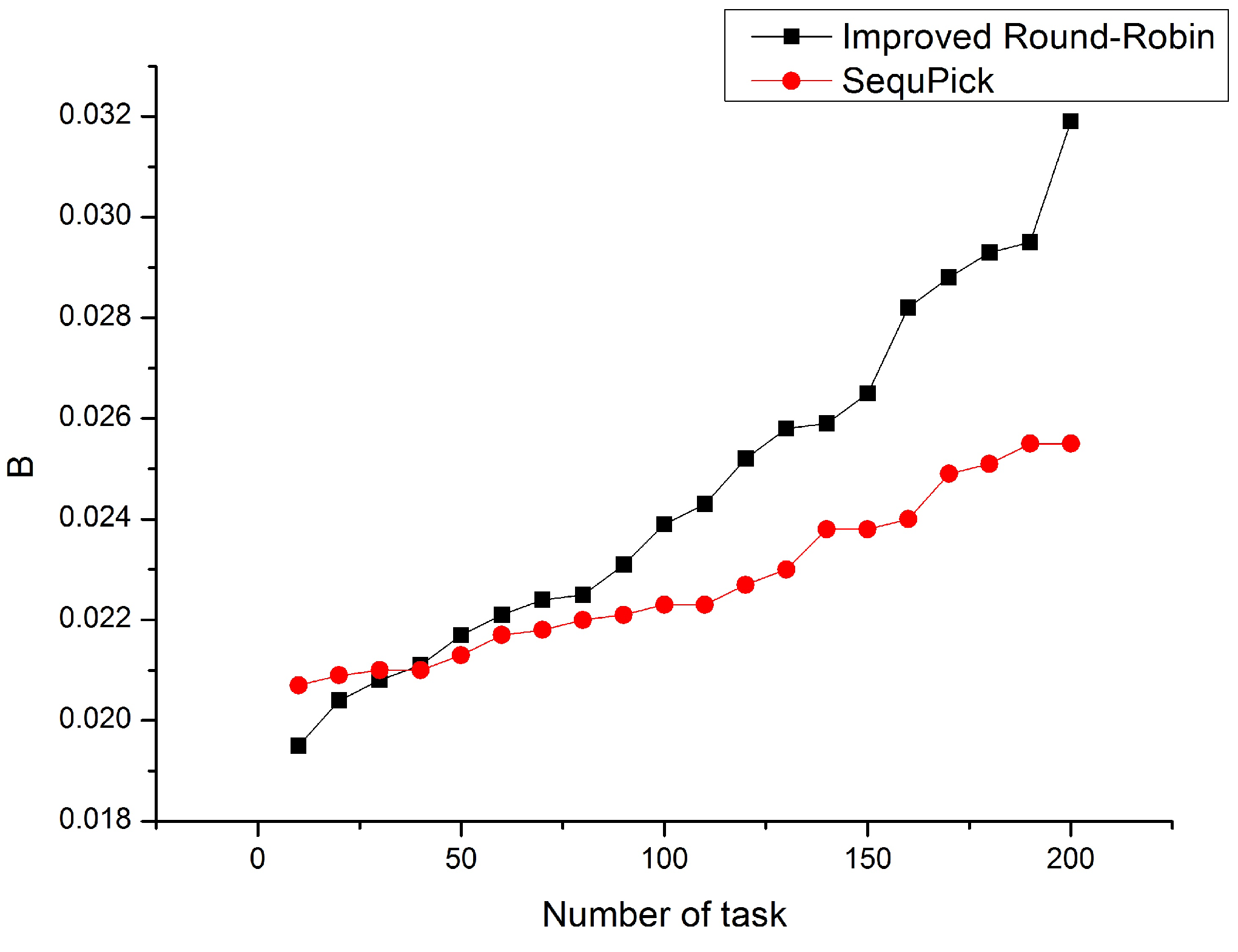 Applsci 10 02798 g006