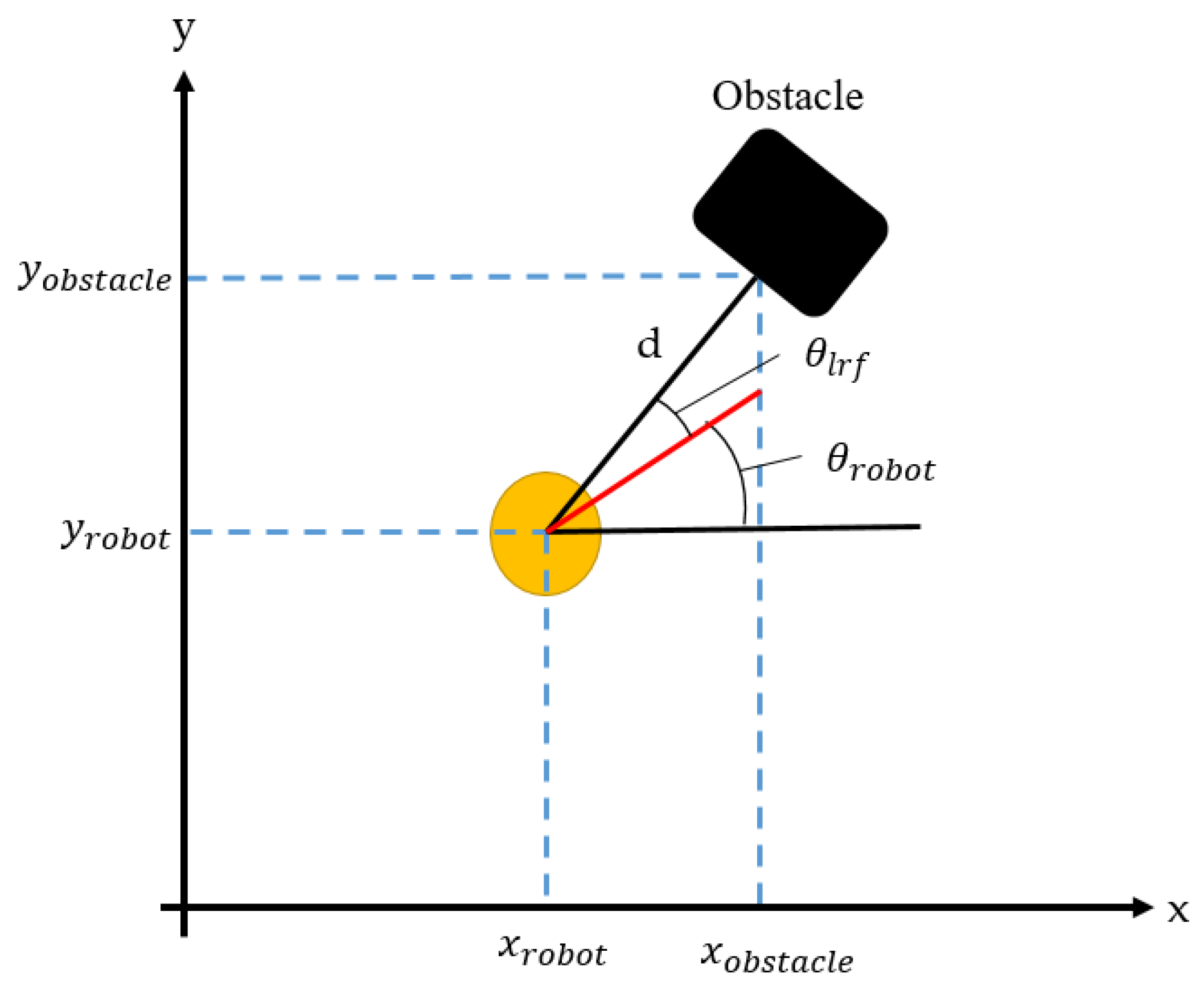 Applsci 10 02799 g007