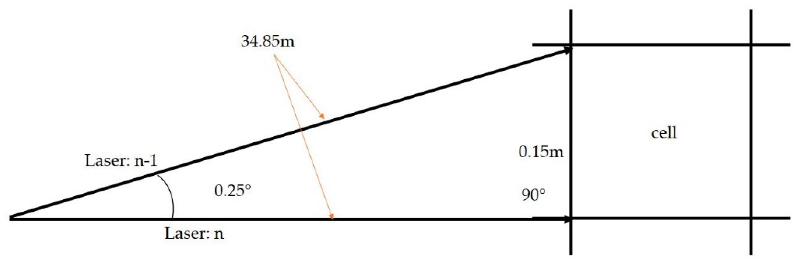 Applsci 10 02799 g008