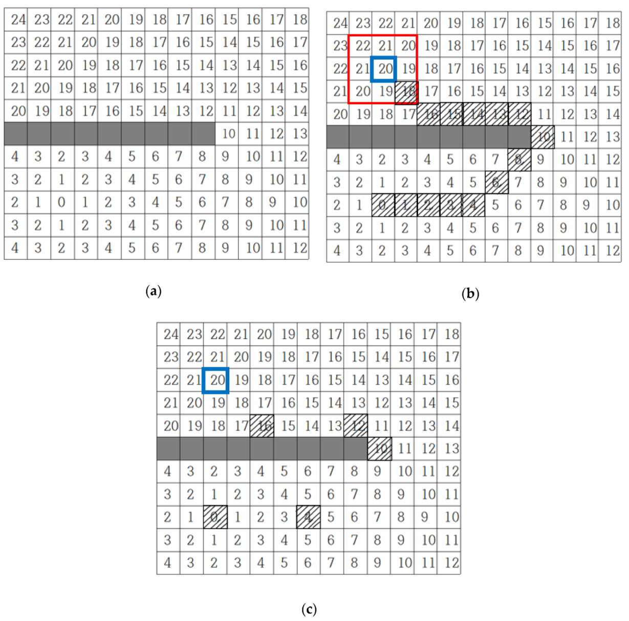 Applsci 10 02799 g010