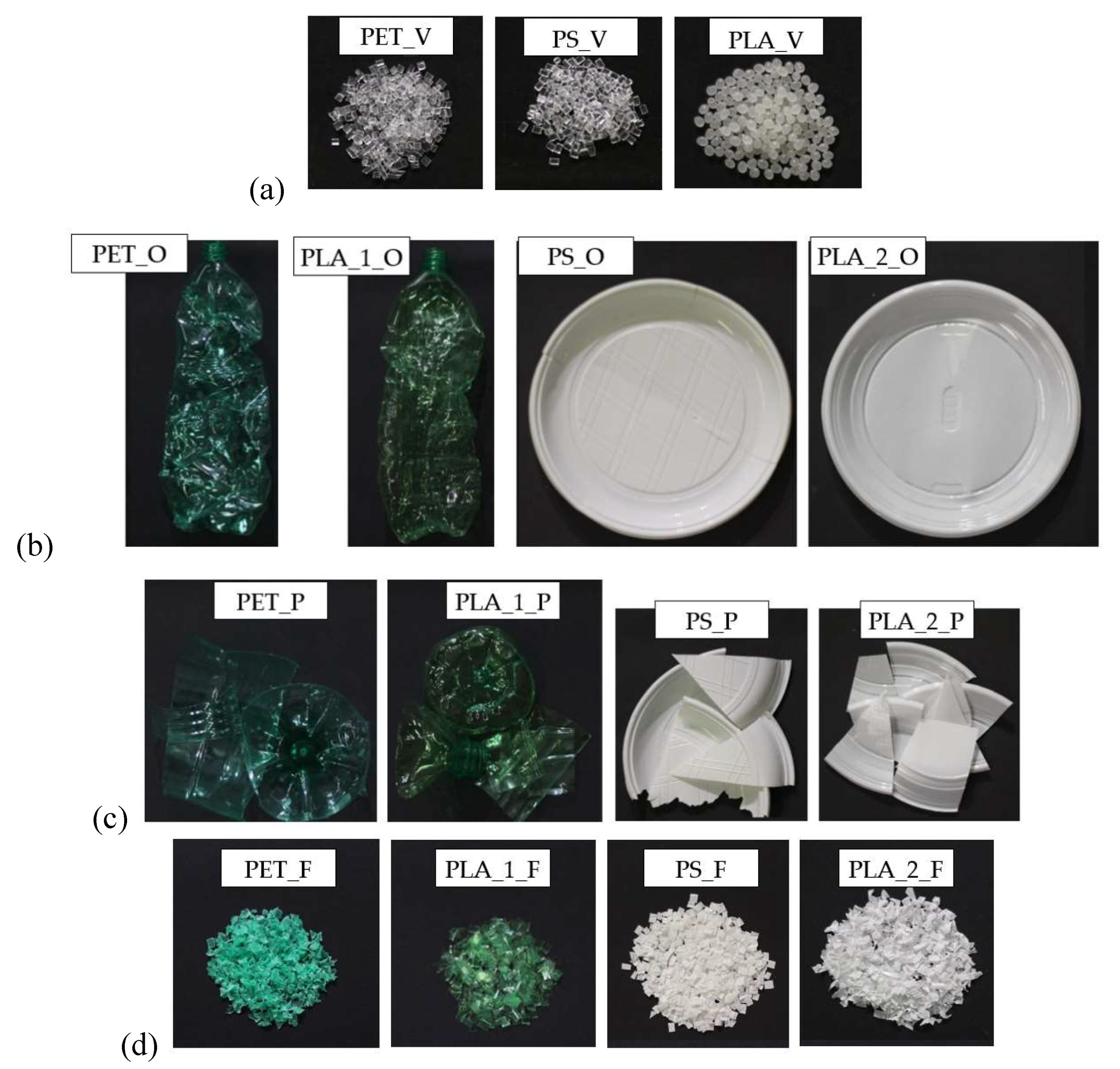 Applsci 10 02800 g001