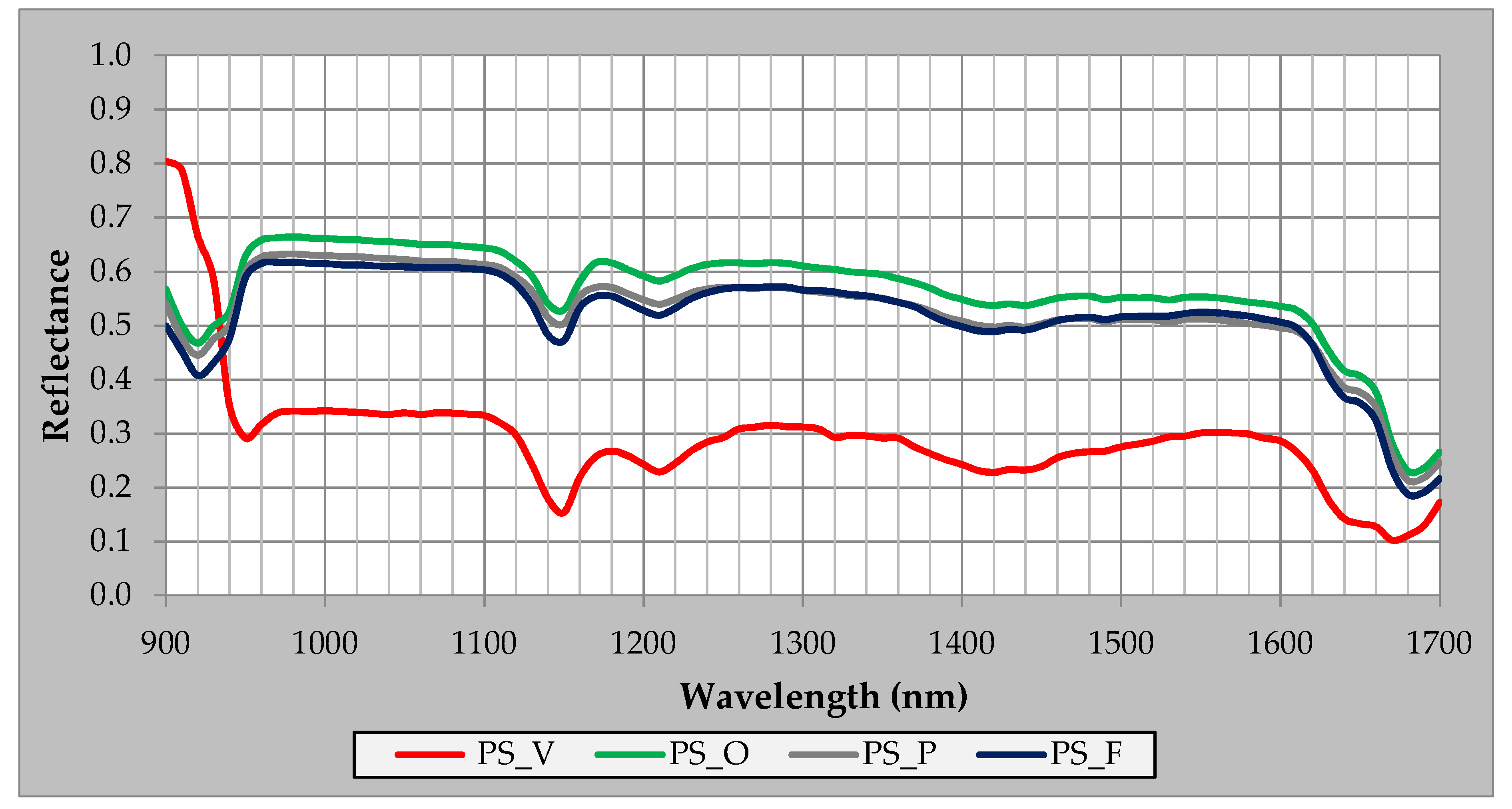 Applsci 10 02800 g003