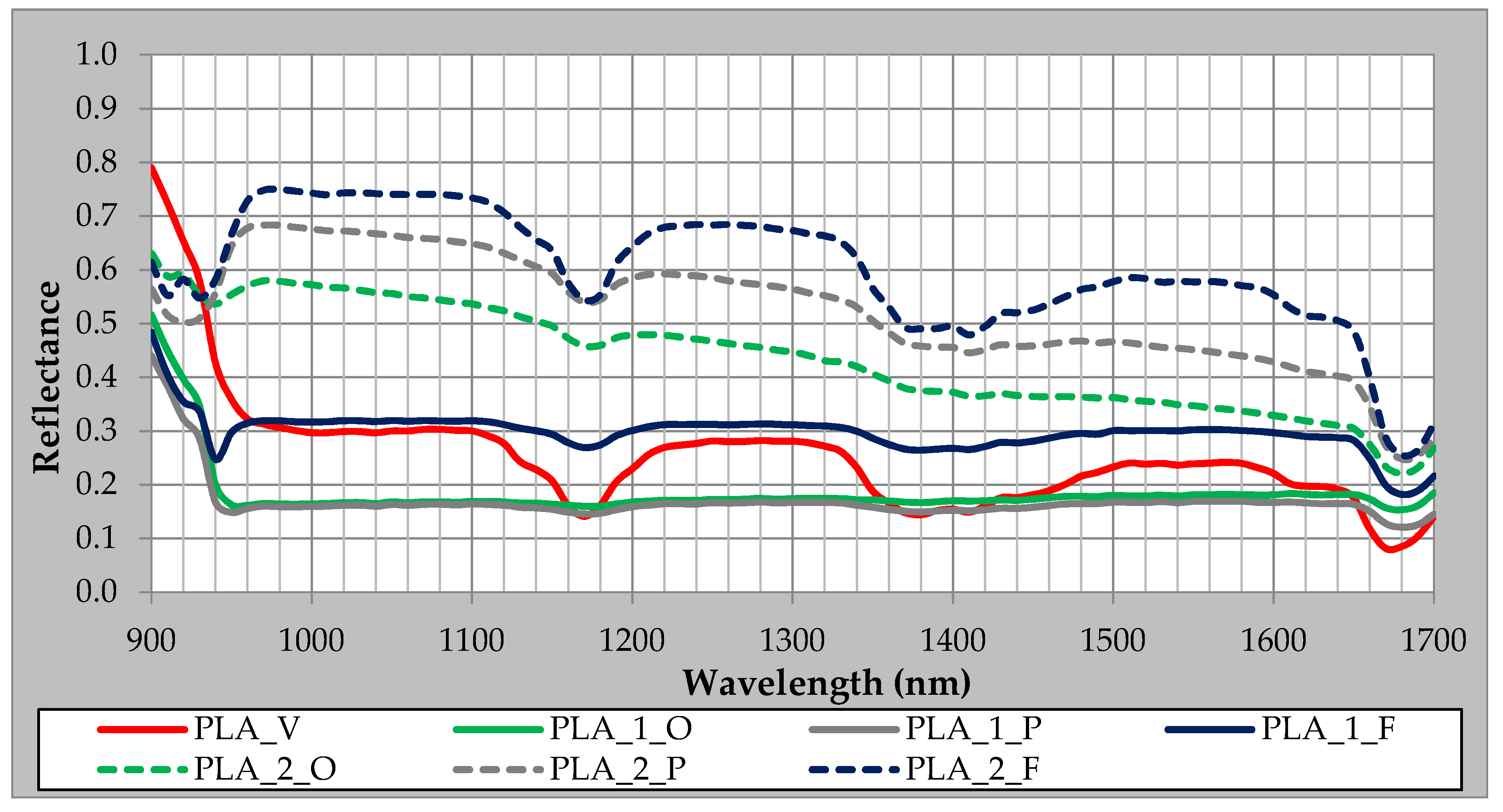Applsci 10 02800 g004