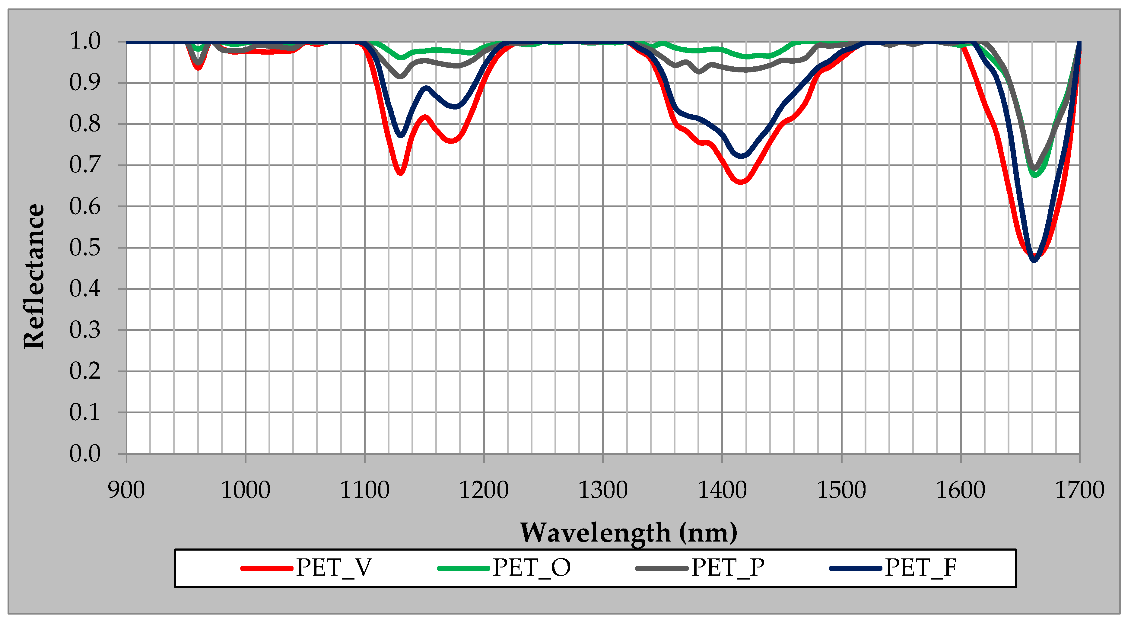 Applsci 10 02800 g005