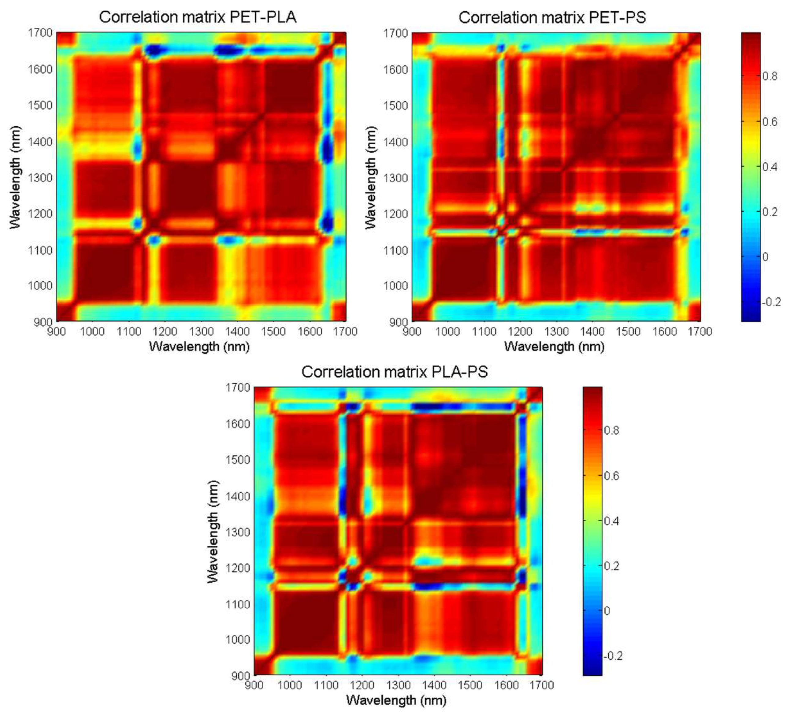 Applsci 10 02800 g008