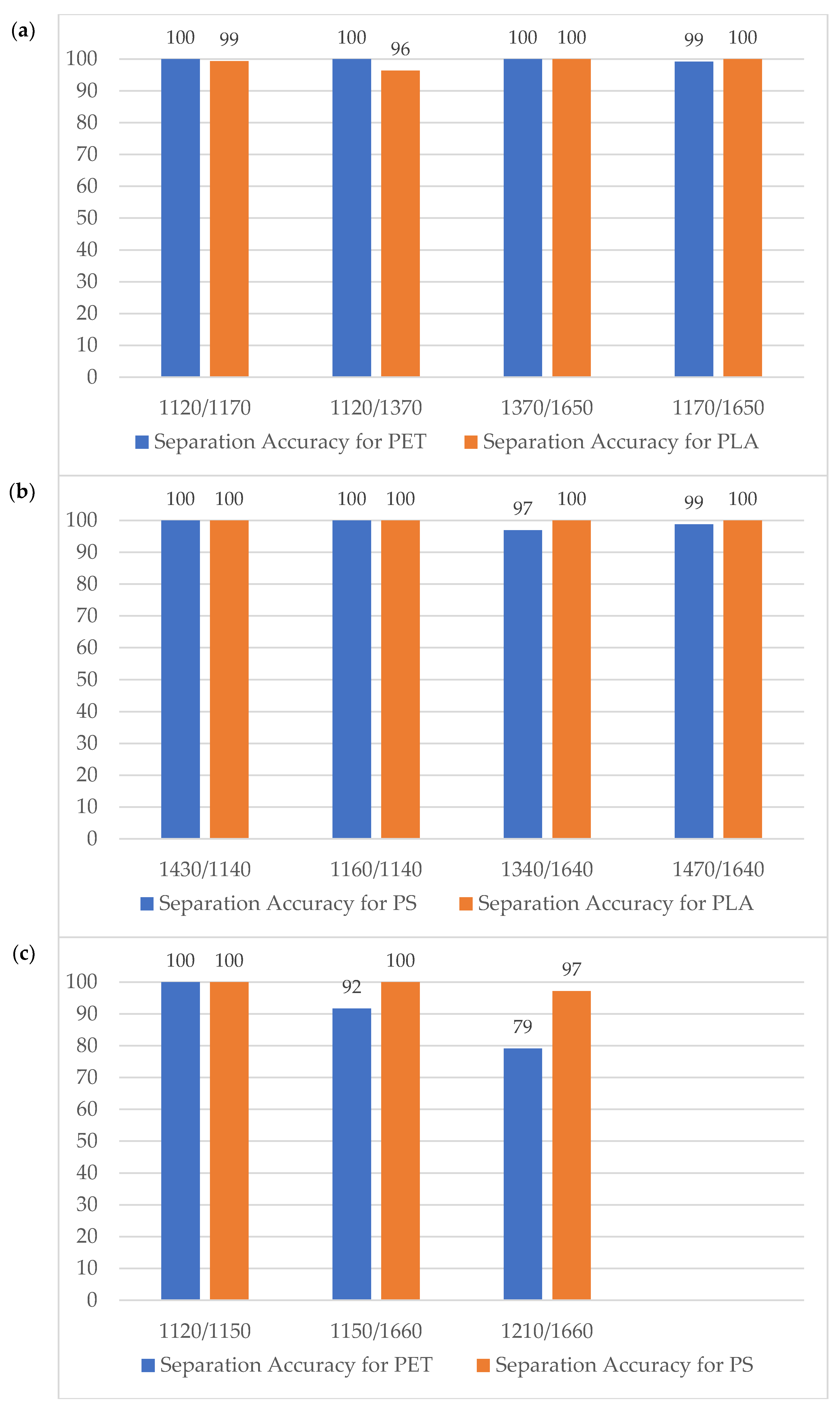 Applsci 10 02800 g009