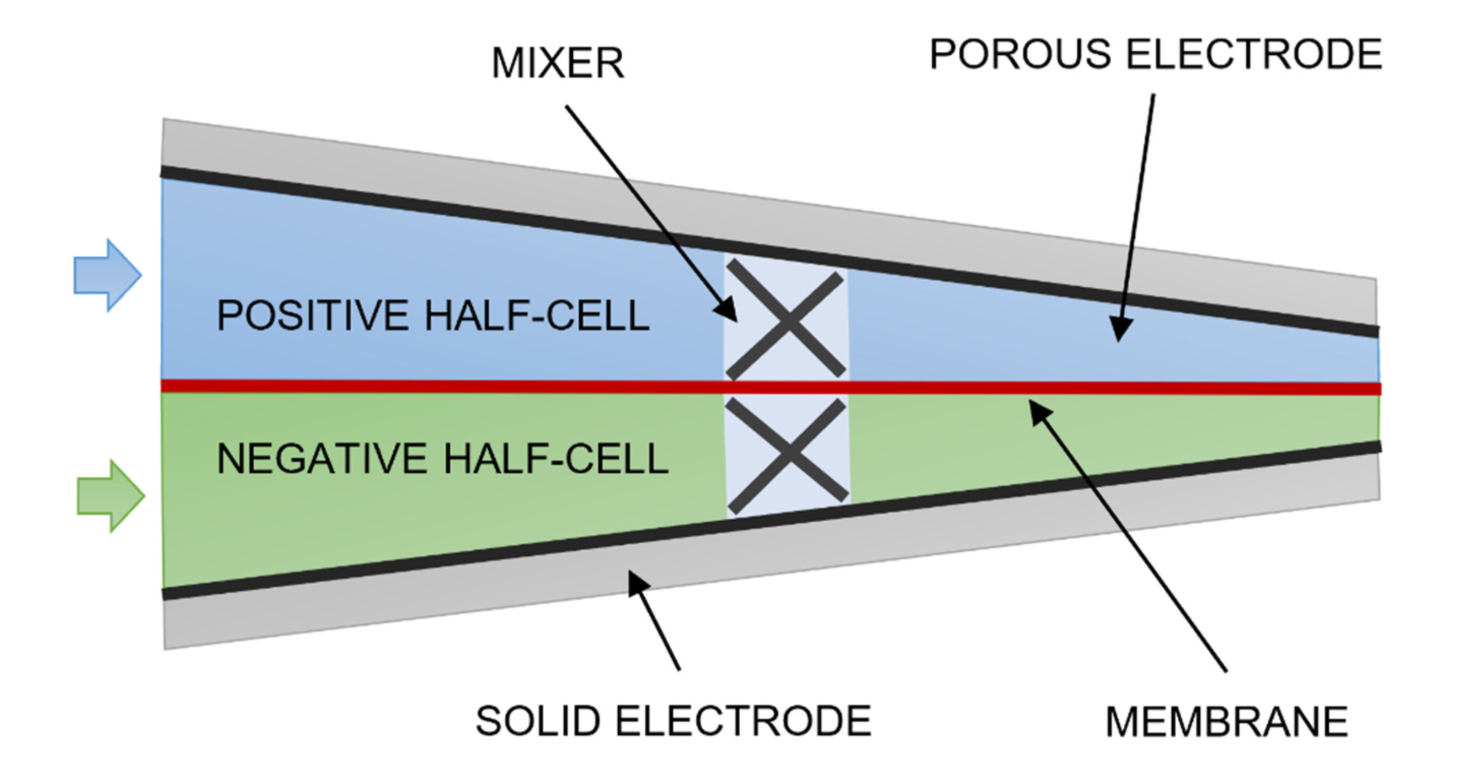 Applsci 10 02801 g001