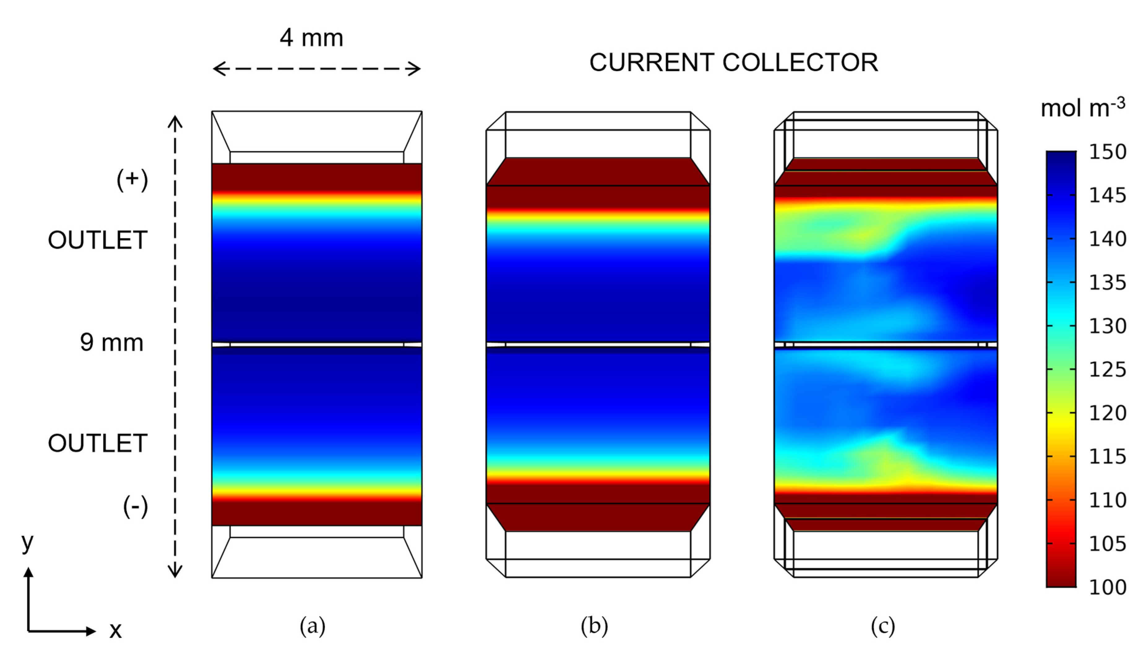 Applsci 10 02801 g004