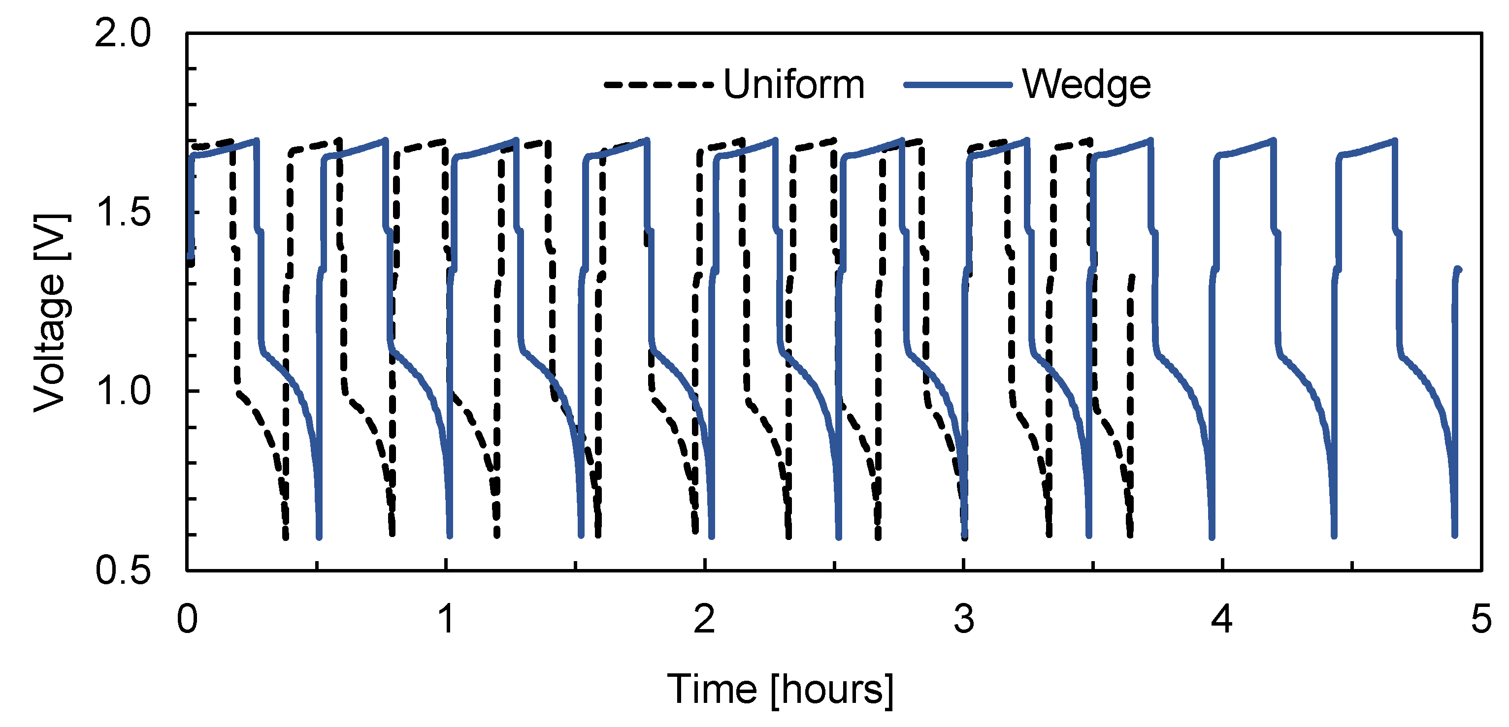 Applsci 10 02801 g006