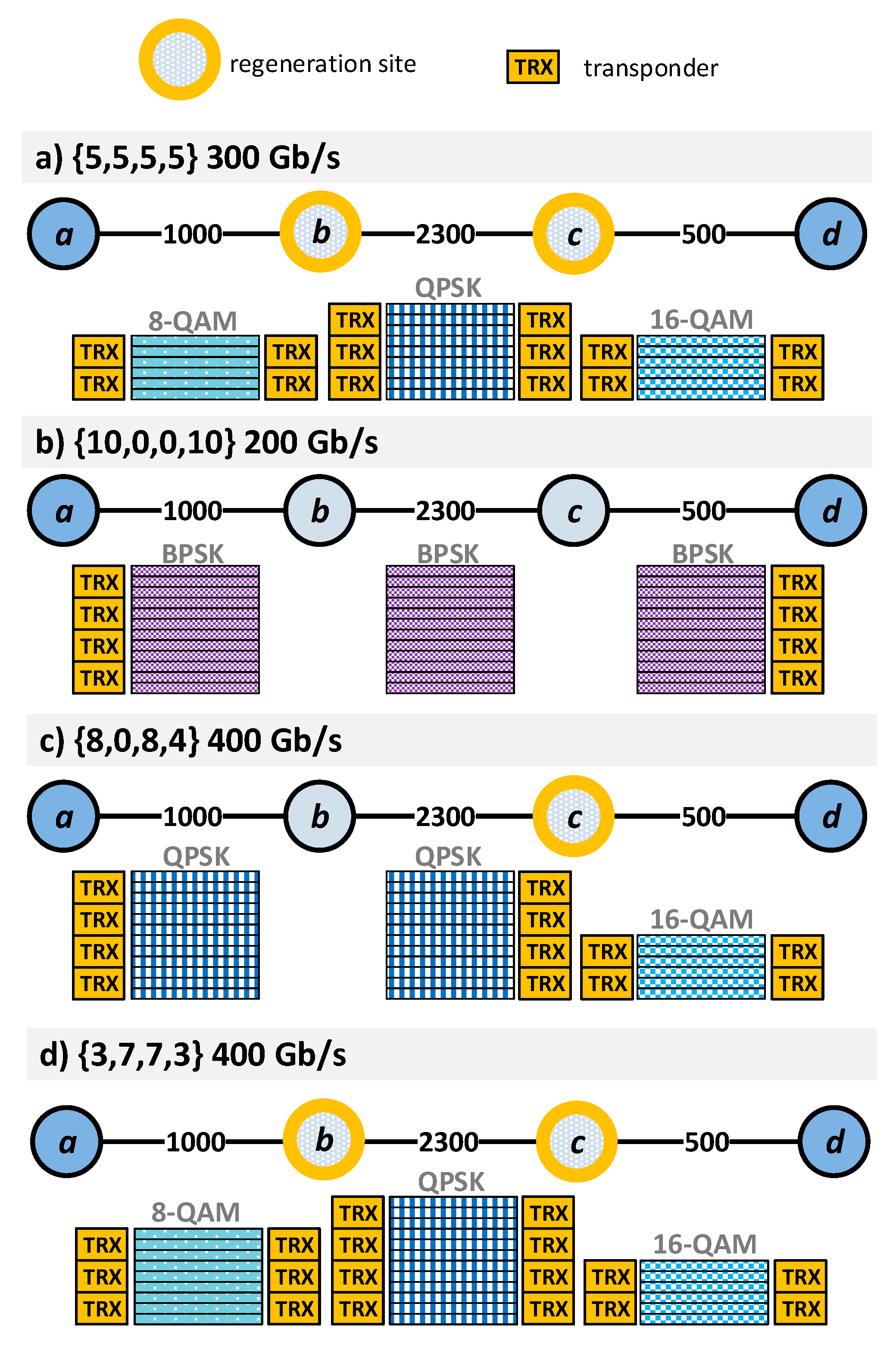 Applsci 10 02802 g002
