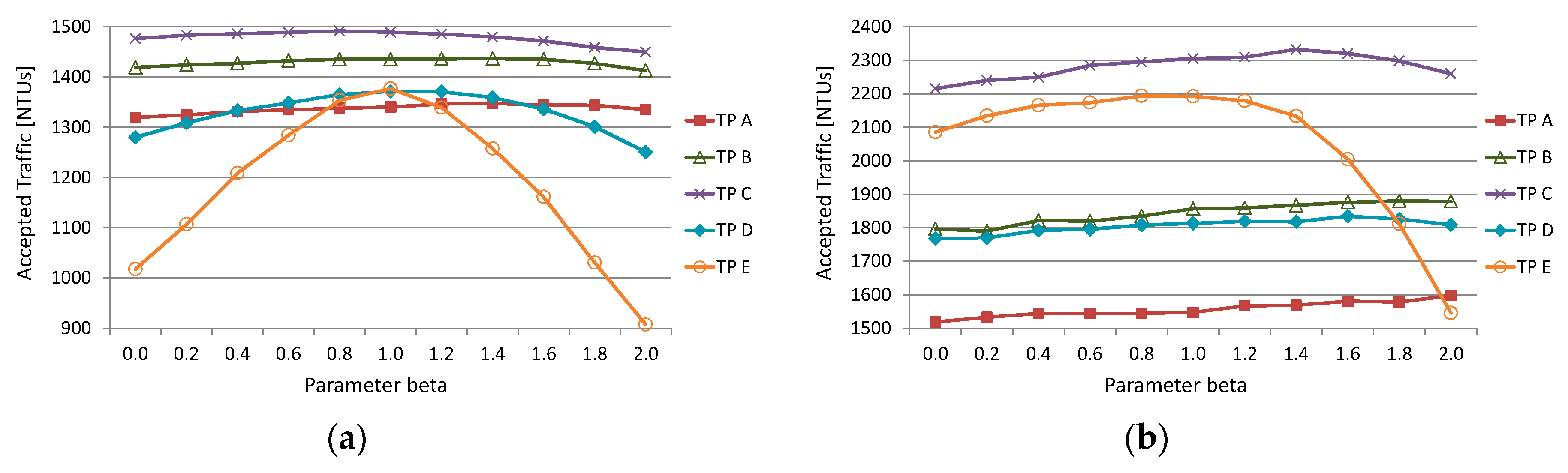 Applsci 10 02802 g007