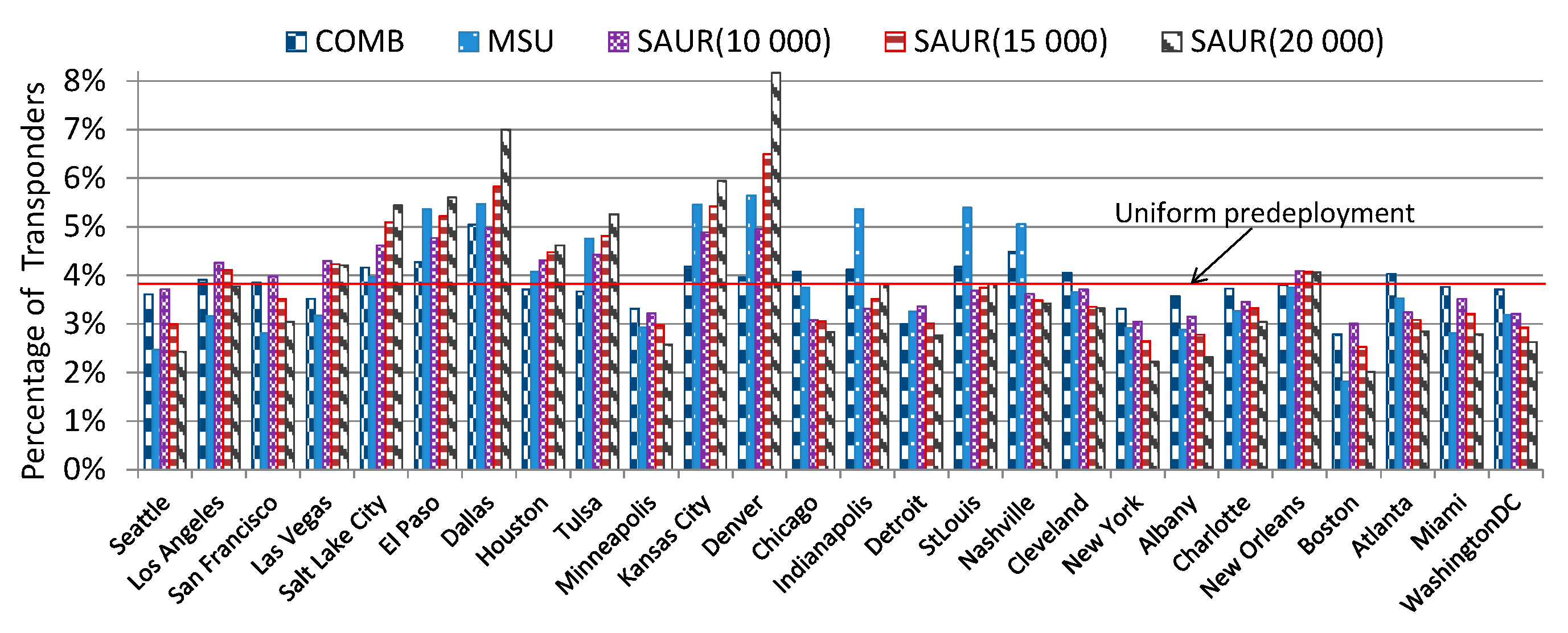 Applsci 10 02802 g008