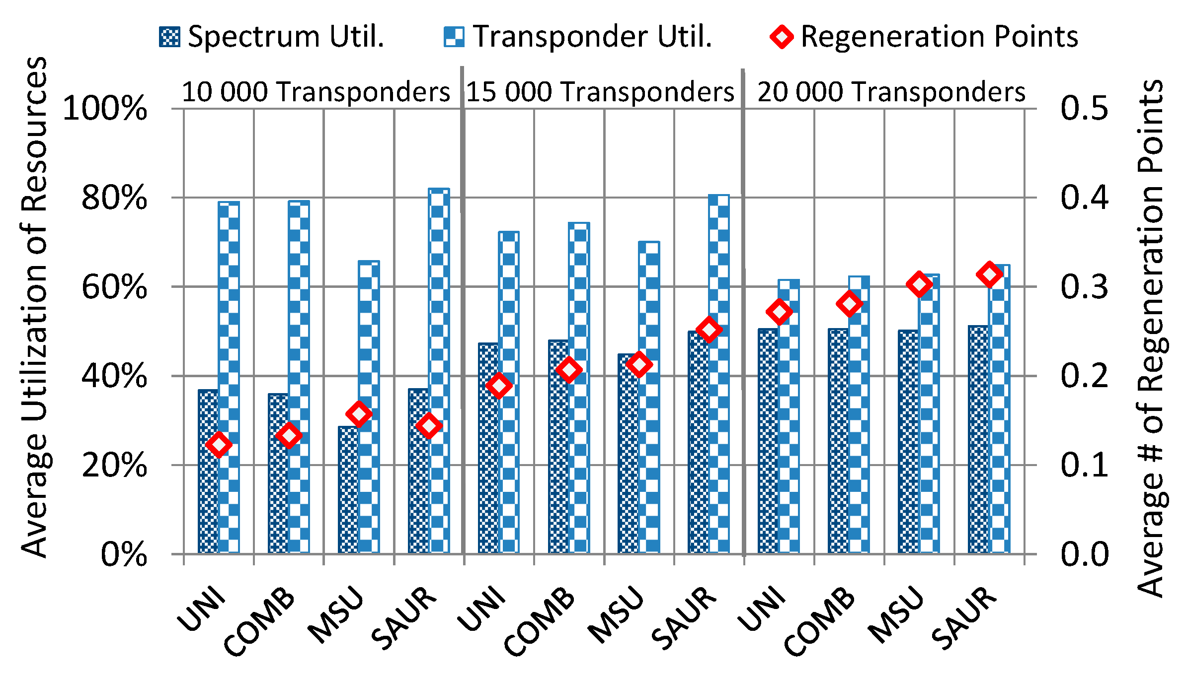 Applsci 10 02802 g012