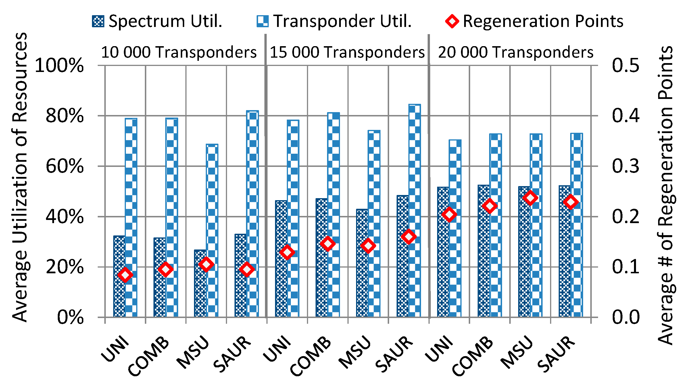 Applsci 10 02802 g013