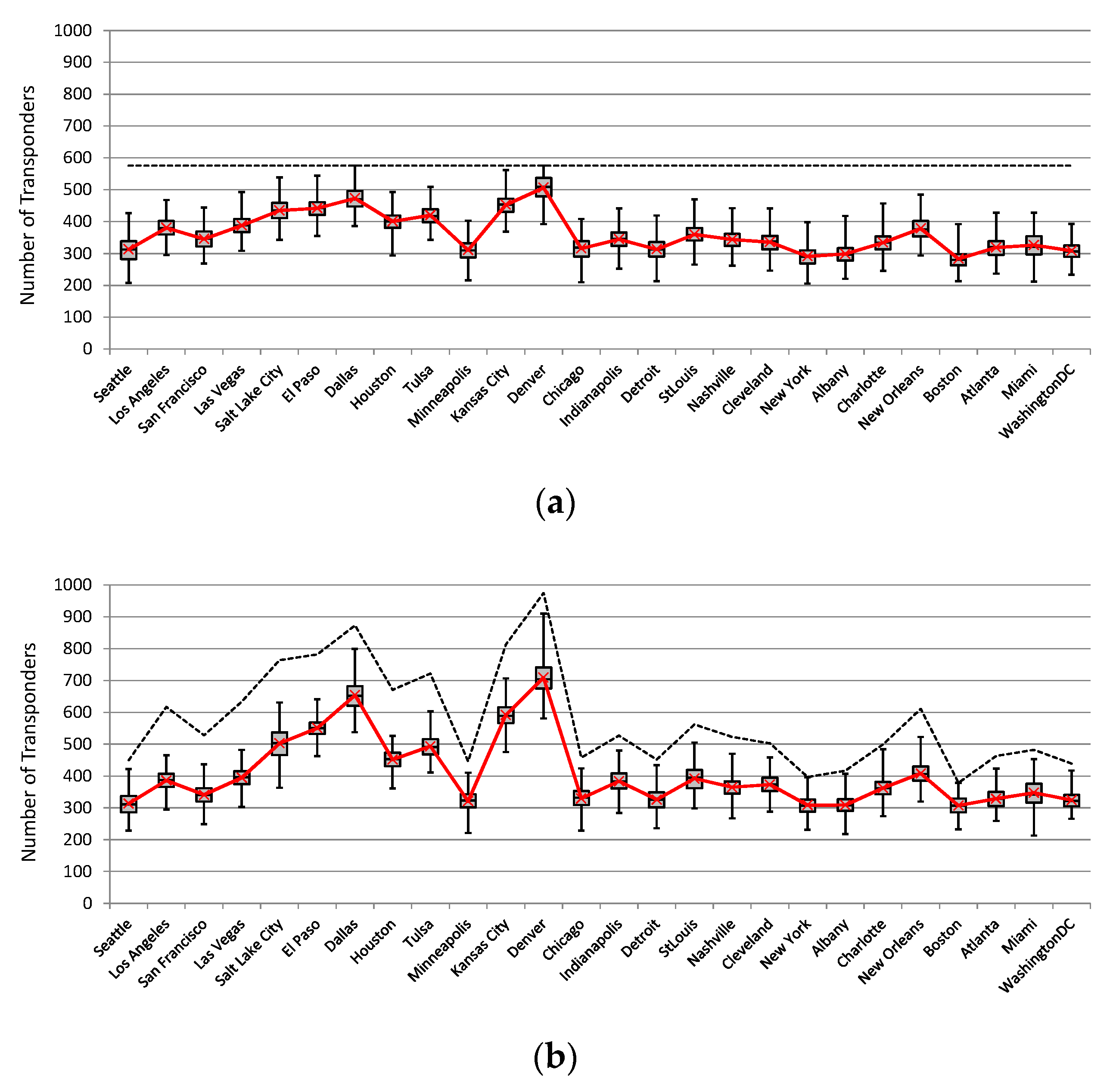 Applsci 10 02802 g014
