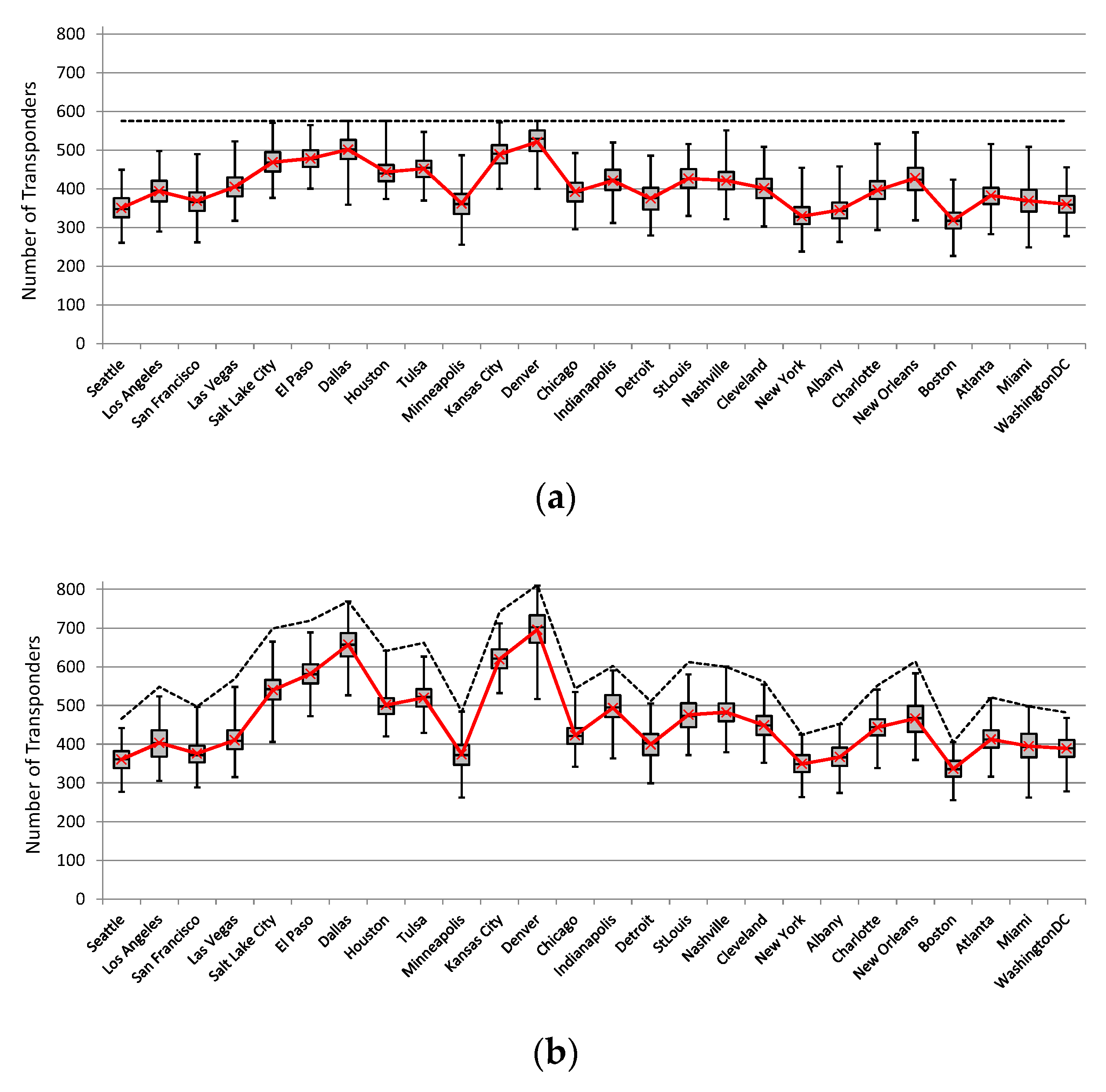 Applsci 10 02802 g015