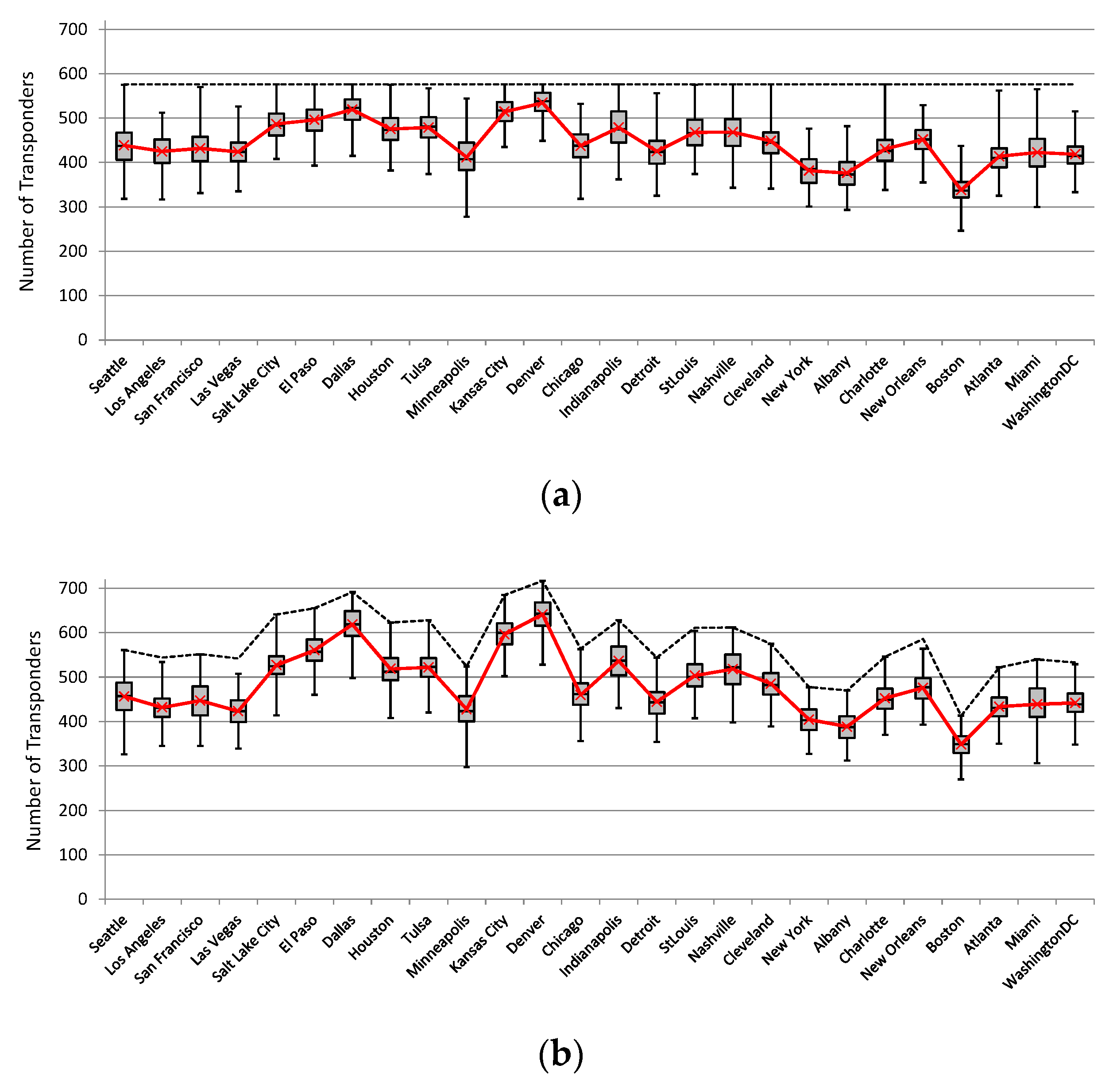 Applsci 10 02802 g016