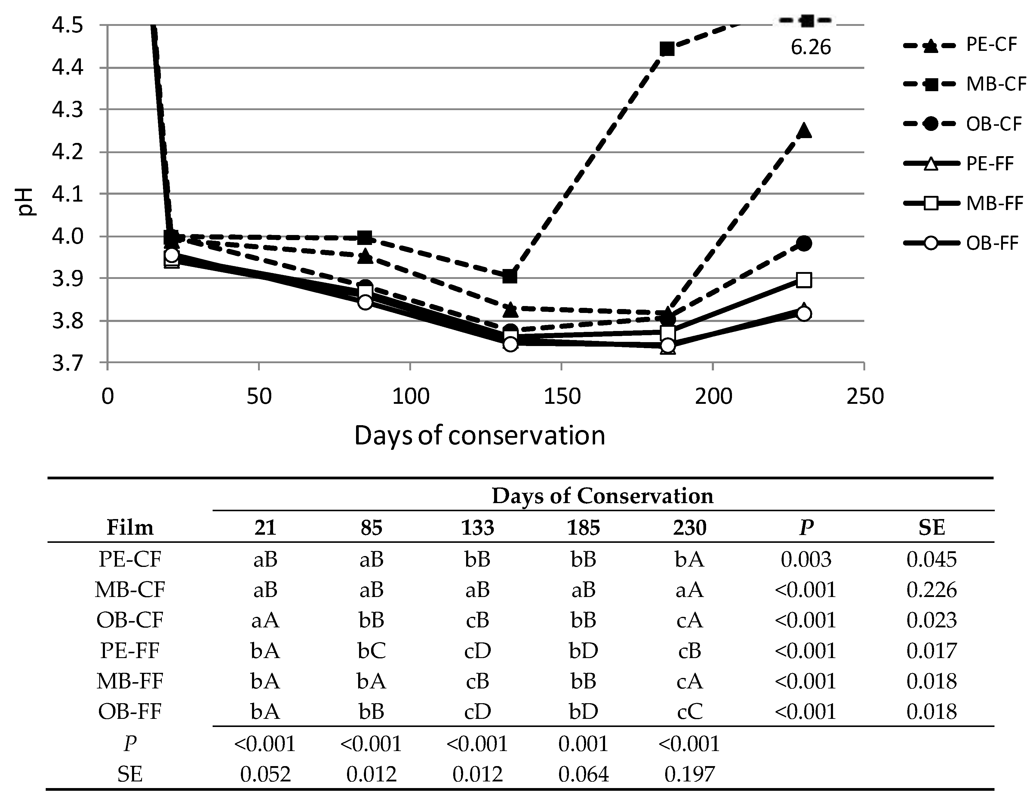 Applsci 10 02803 g001 Applsci 10 02803 g001