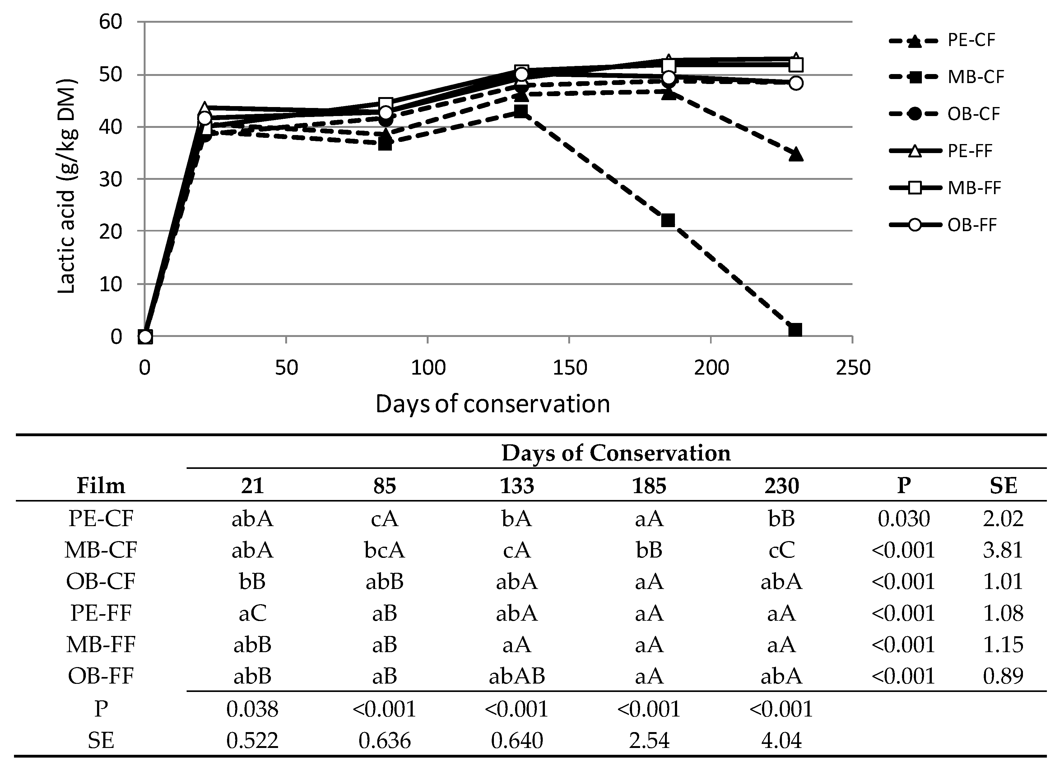 Applsci 10 02803 g002 Applsci 10 02803 g002