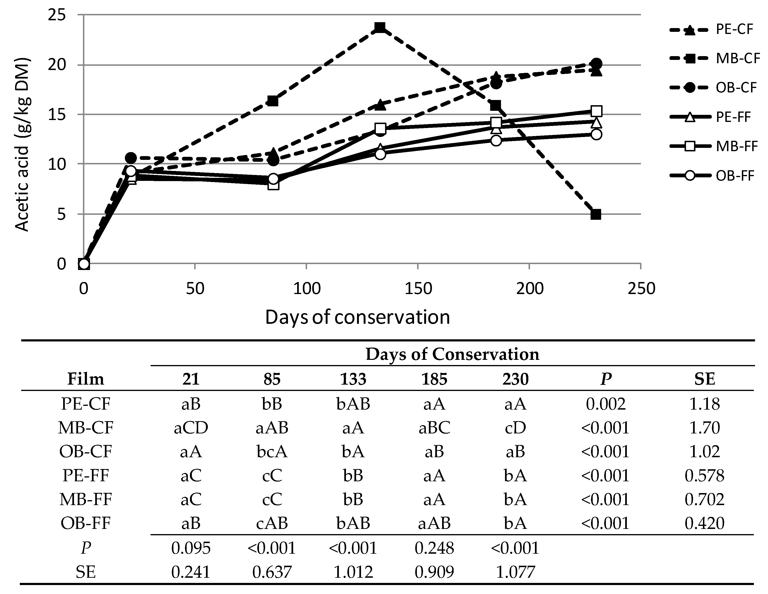 Applsci 10 02803 g003 Applsci 10 02803 g003