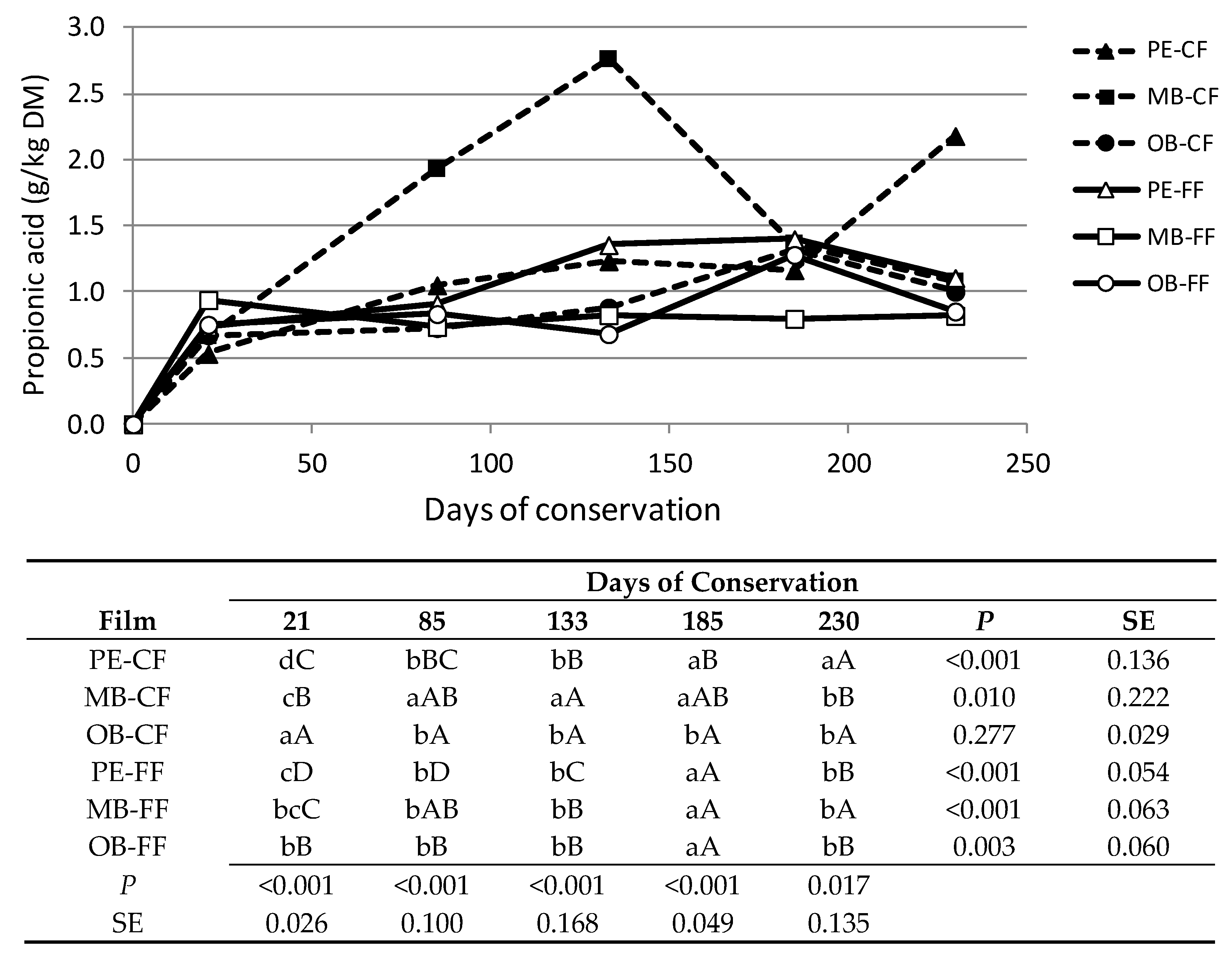 Applsci 10 02803 g004 Applsci 10 02803 g004