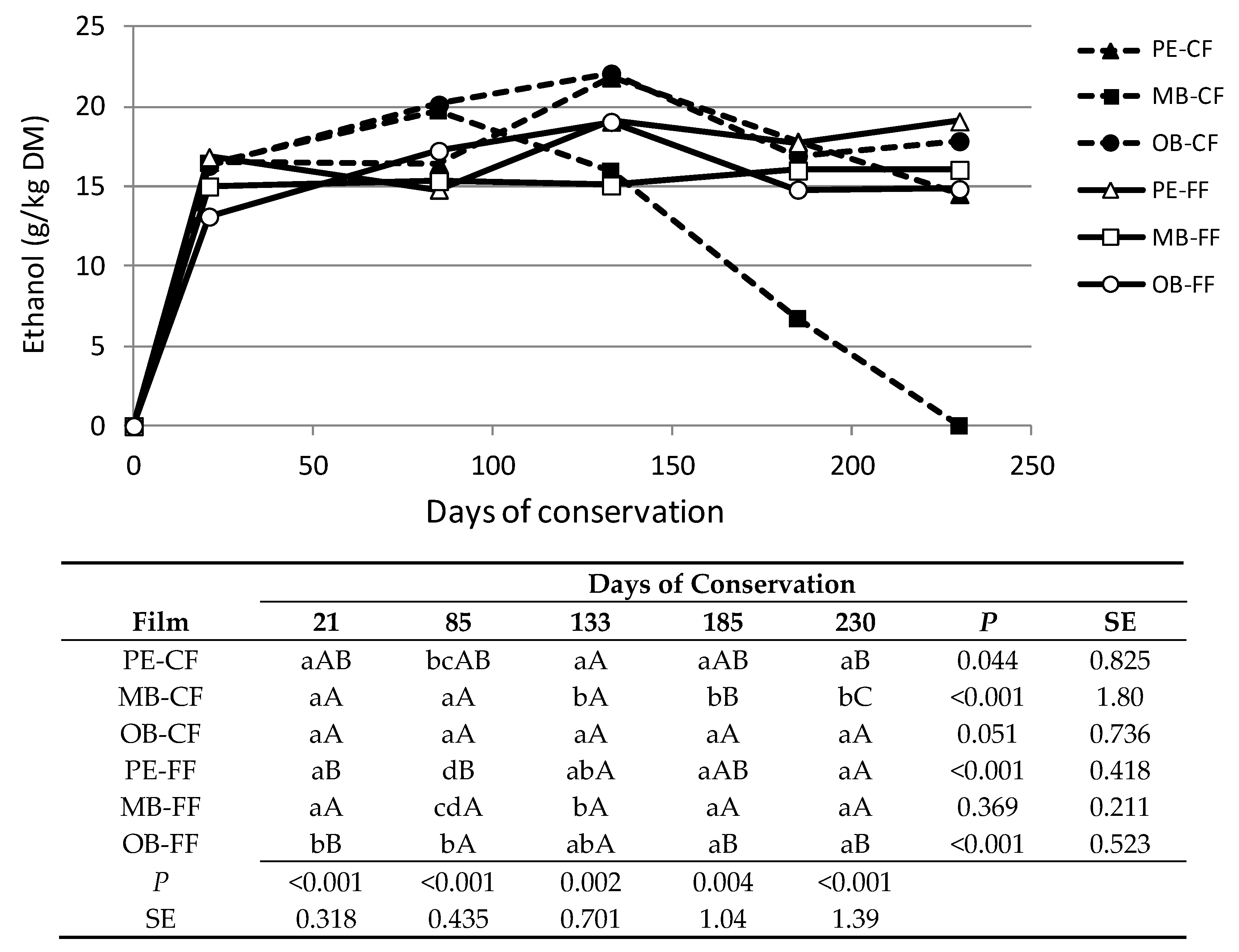 Applsci 10 02803 g005 Applsci 10 02803 g005