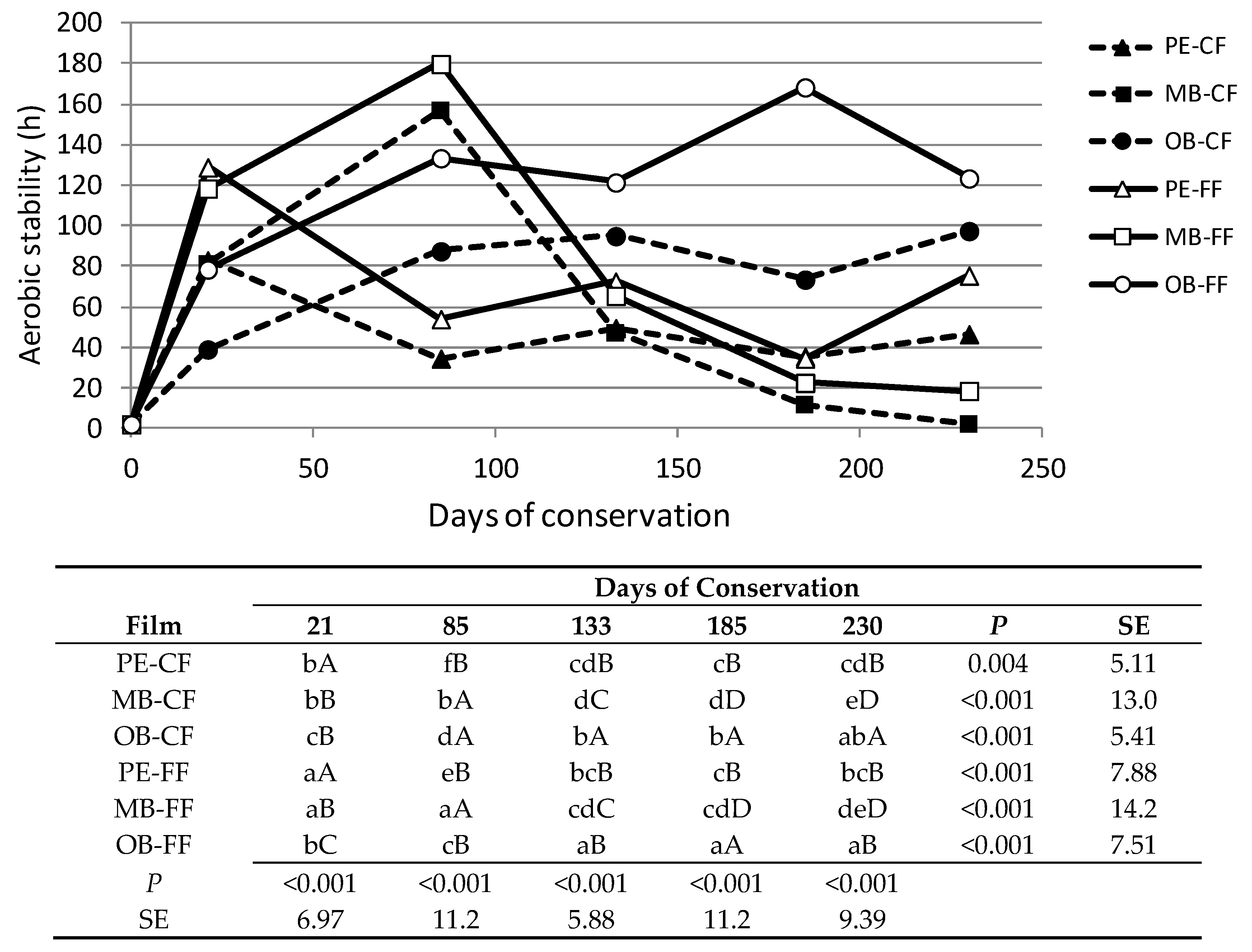 Applsci 10 02803 g008 Applsci 10 02803 g008