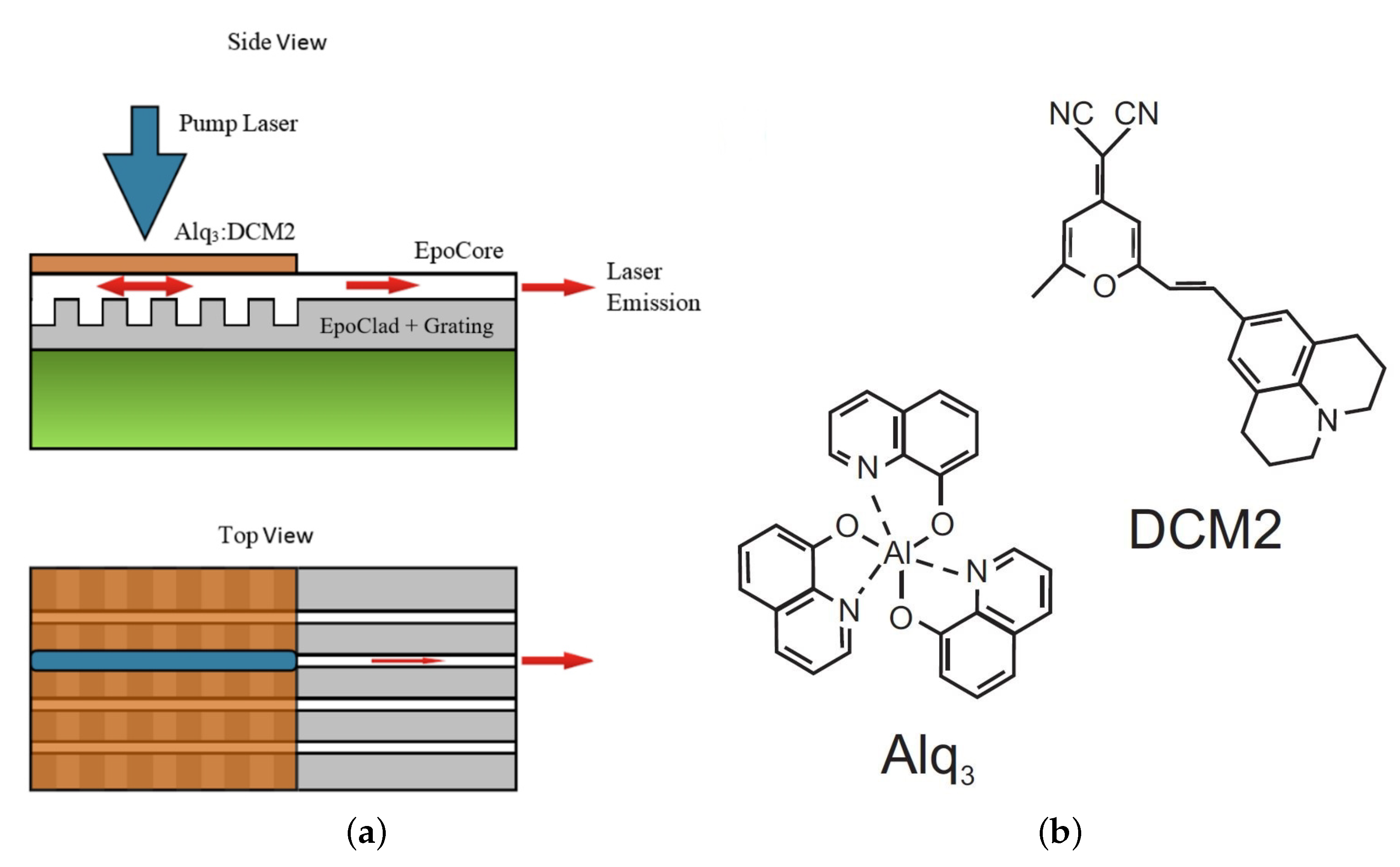 Applsci 10 02805 g001 Applsci 10 02805 g001