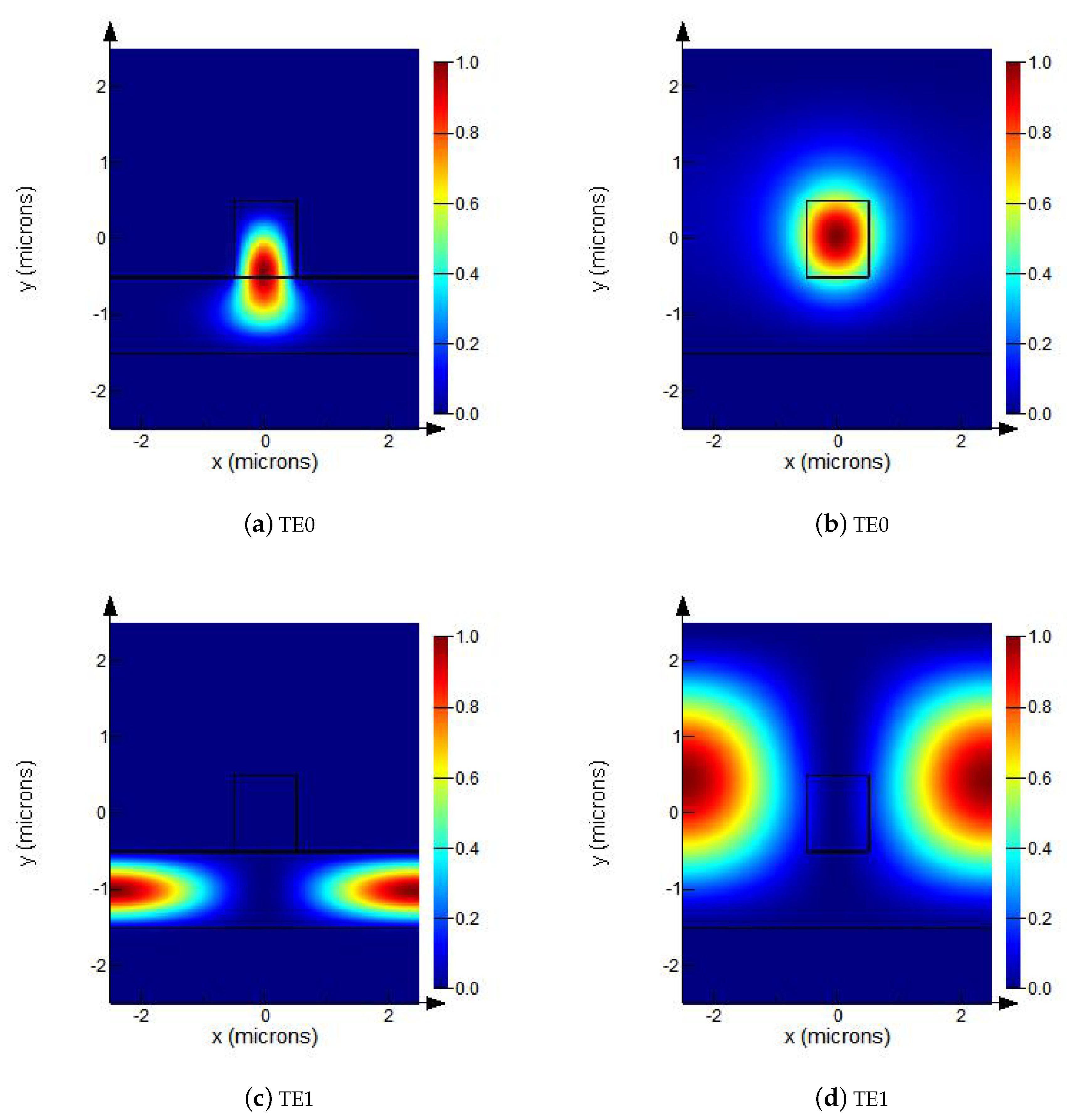 Applsci 10 02805 g002 Applsci 10 02805 g002