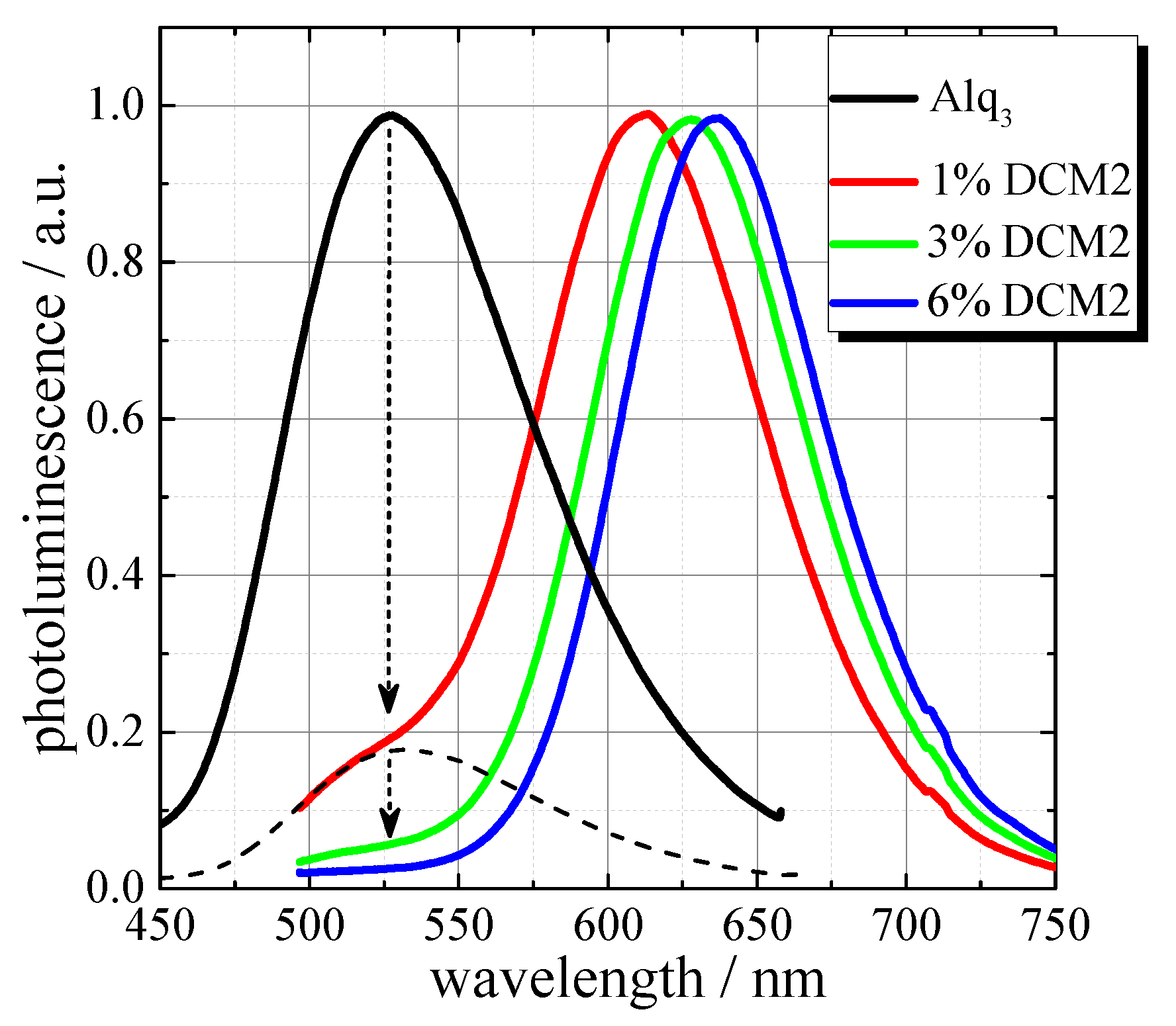 Applsci 10 02805 g003 Applsci 10 02805 g003