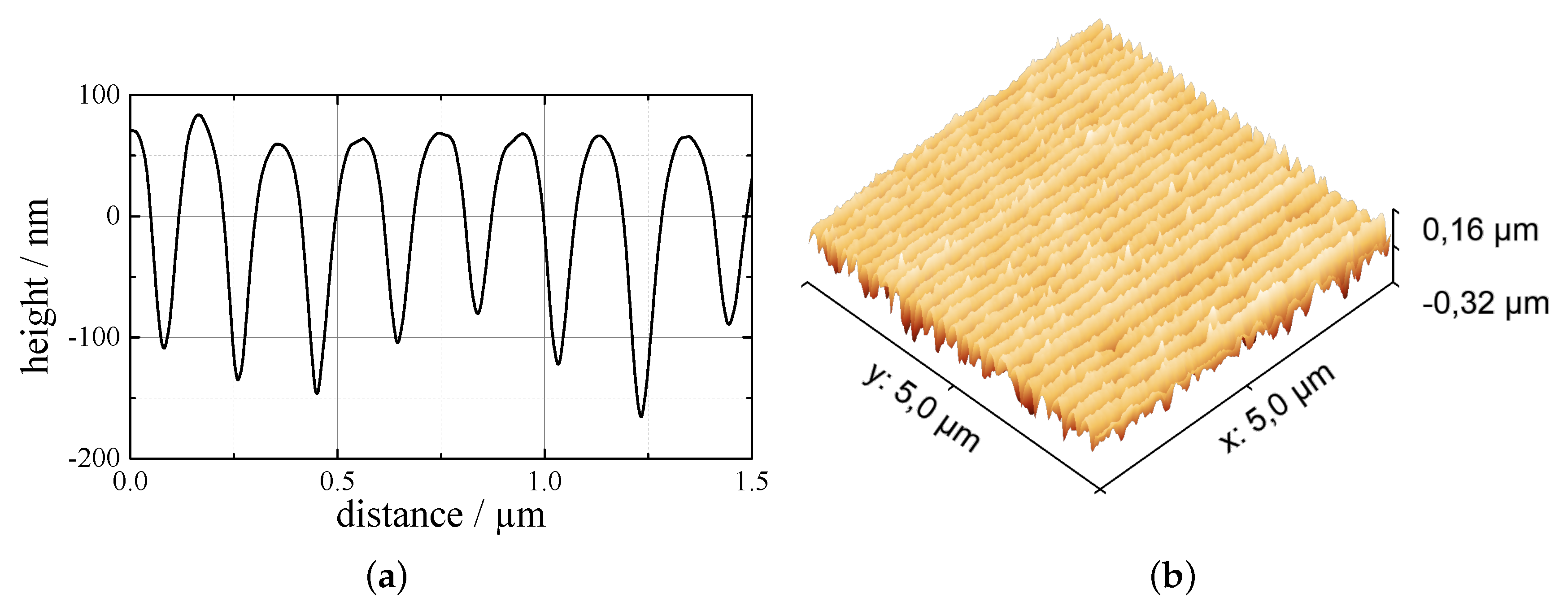 Applsci 10 02805 g004 Applsci 10 02805 g004
